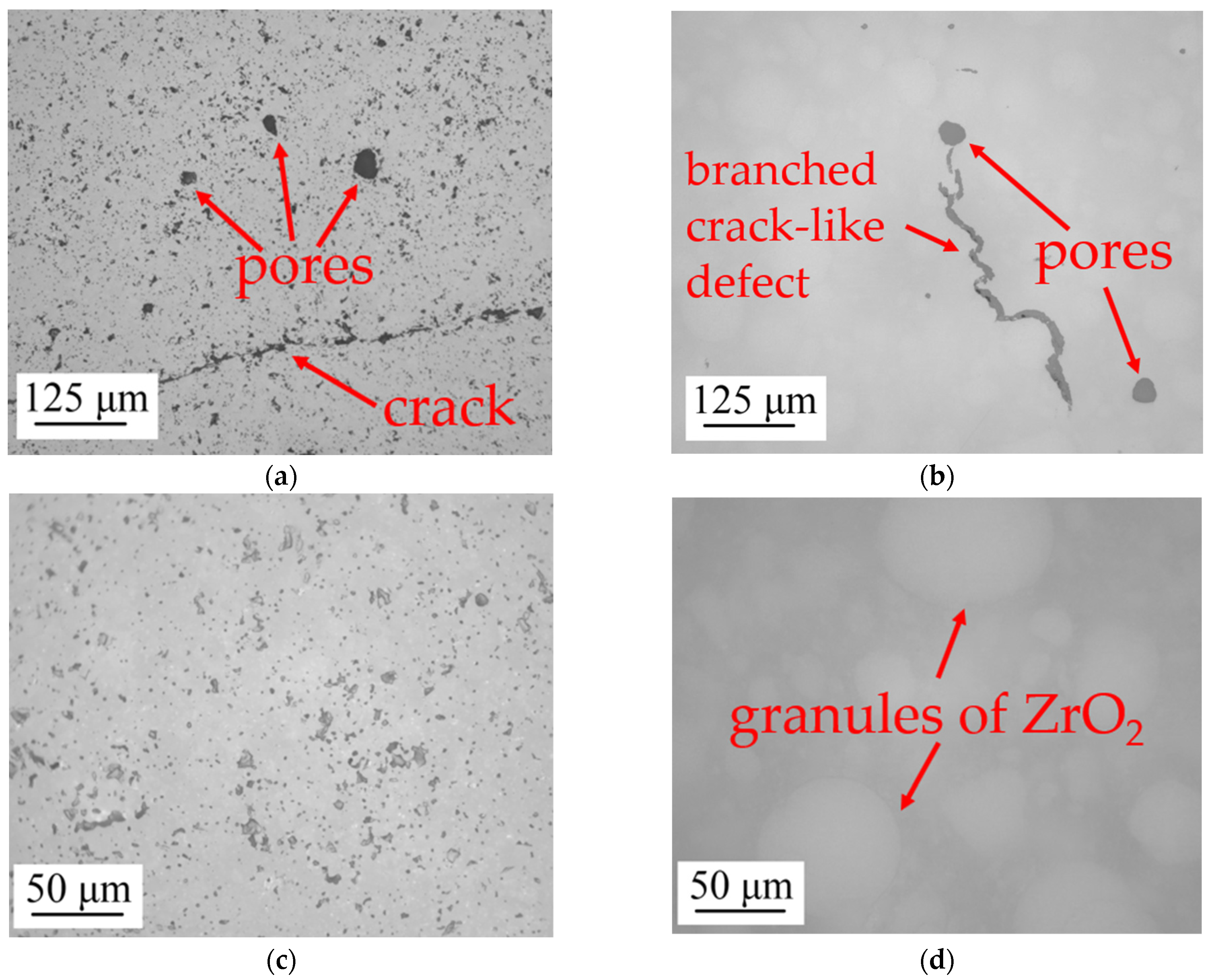 Micromachines 14 02177 g006