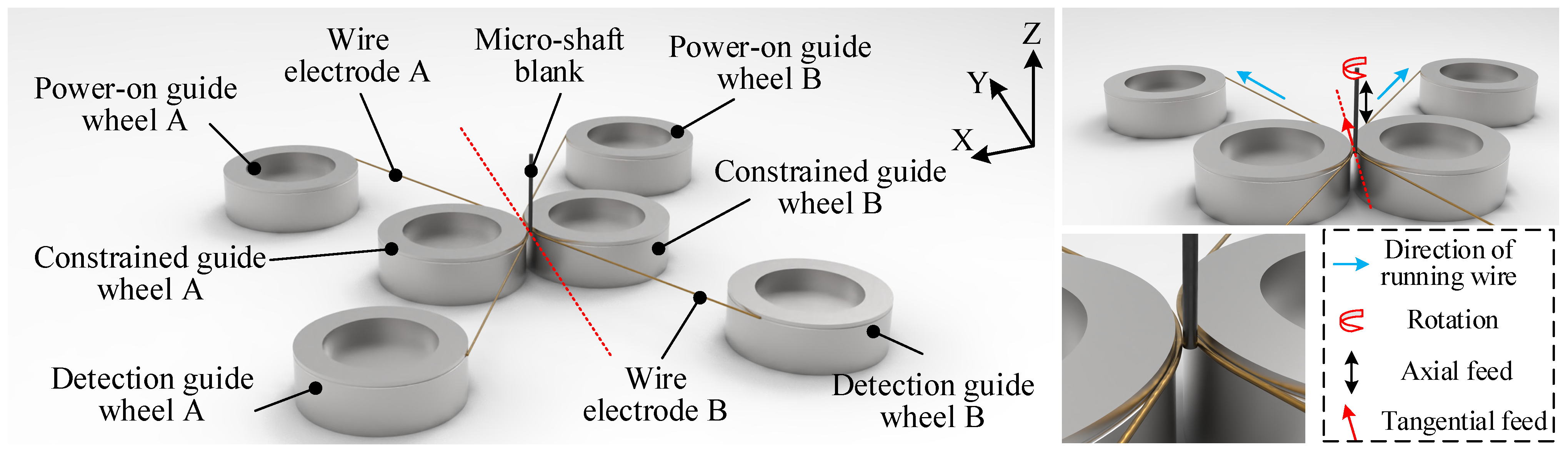 Micromachines 14 02178 g001
