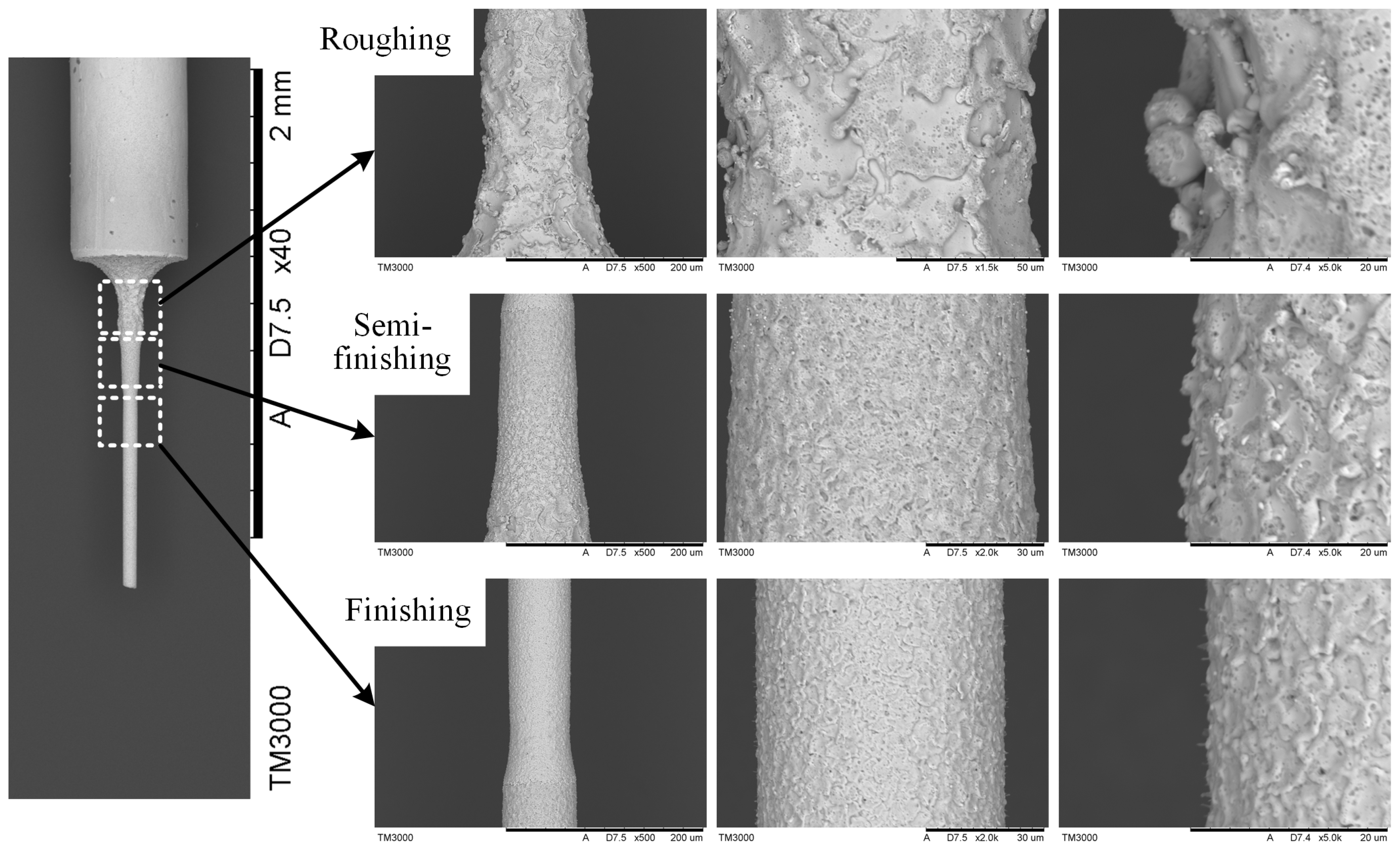 Micromachines 14 02178 g003