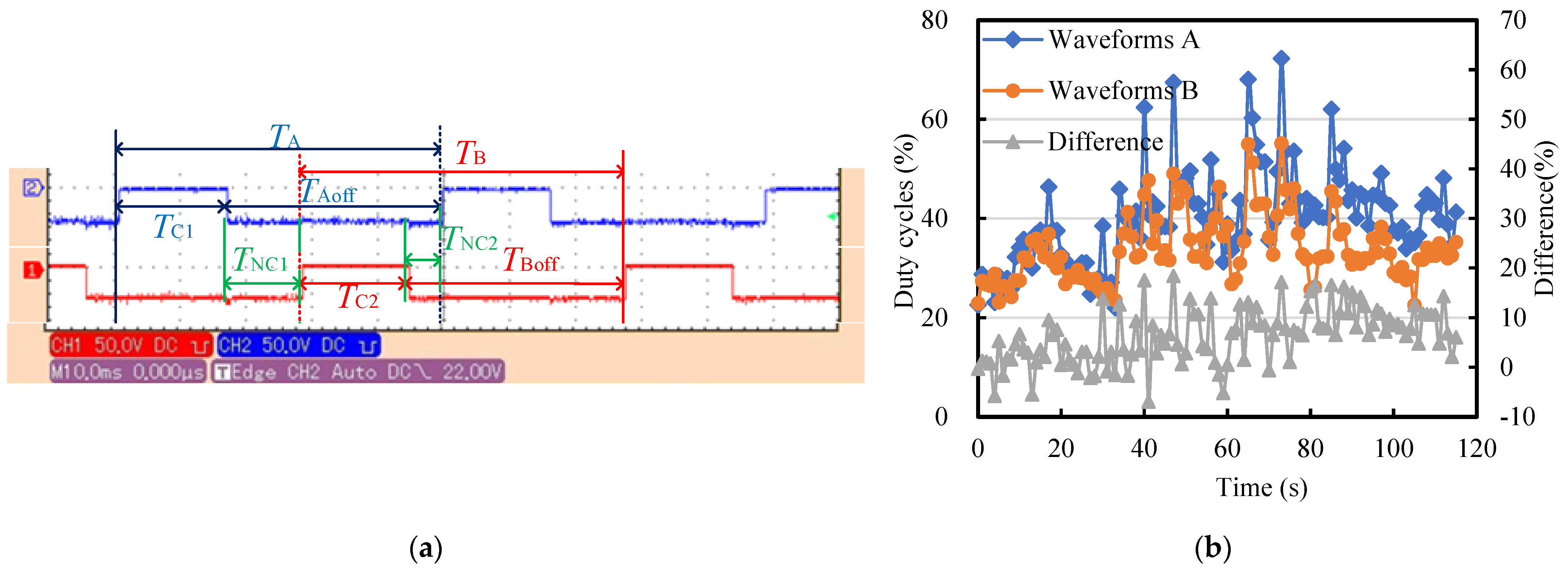 Micromachines 14 02178 g011