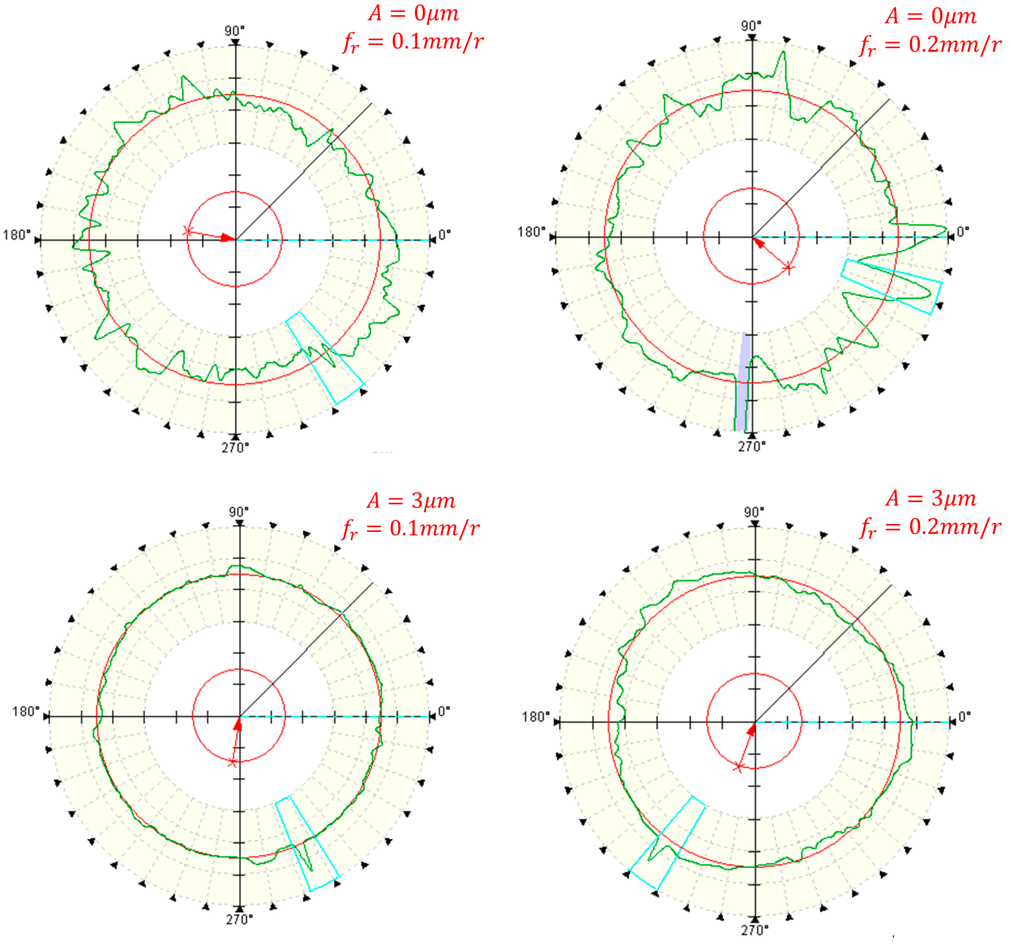 Micromachines 14 02185 g015