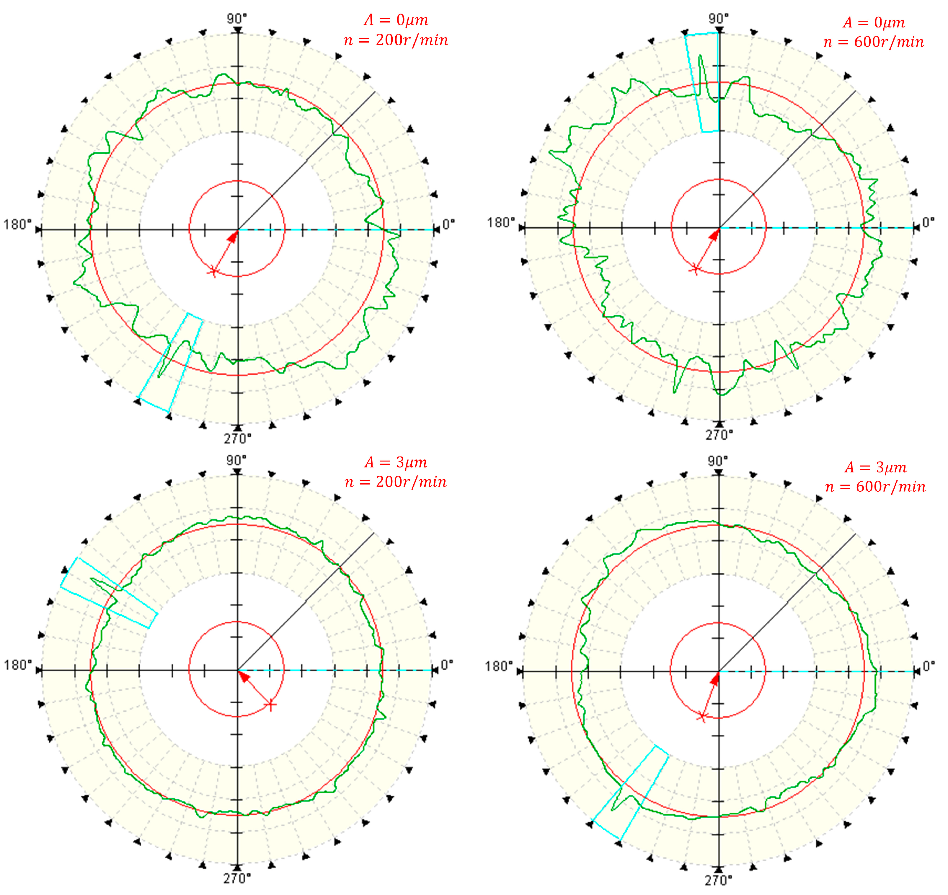Micromachines 14 02185 g017