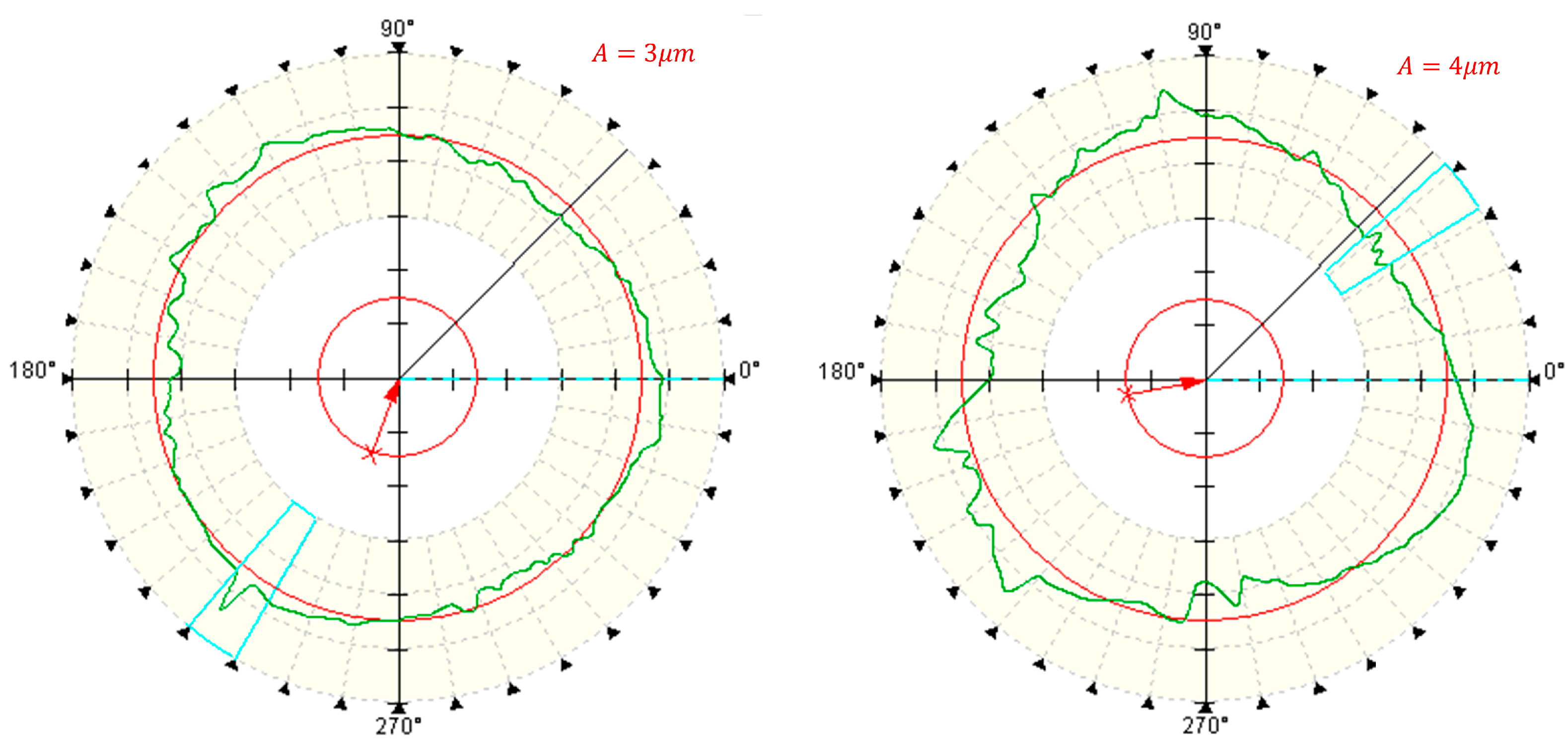 Micromachines 14 02185 g021b