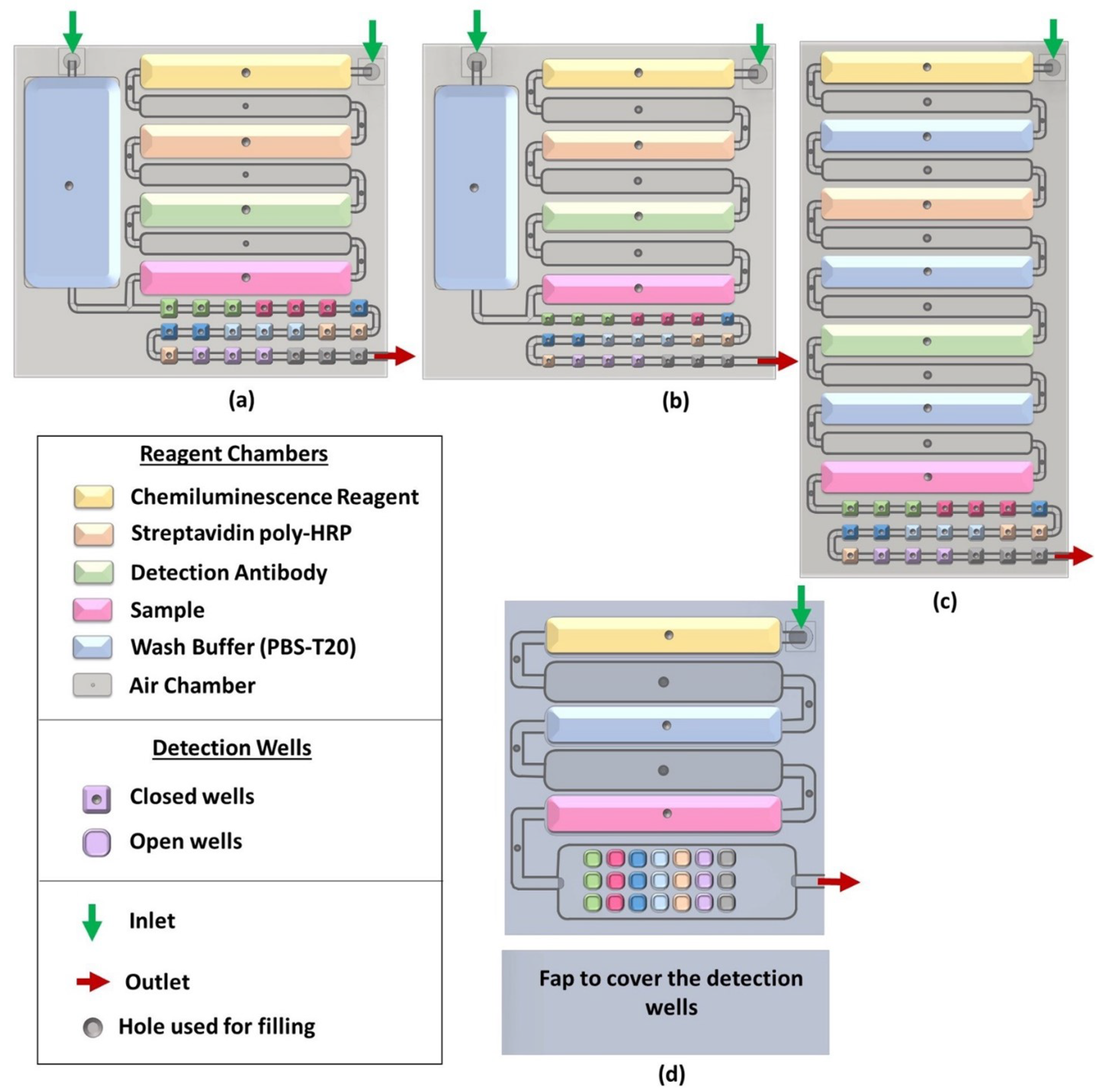 https://www.mdpi.com/micromachines/micromachines-14-02187/article_deploy/html/images/micromachines-14-02187-g001.png