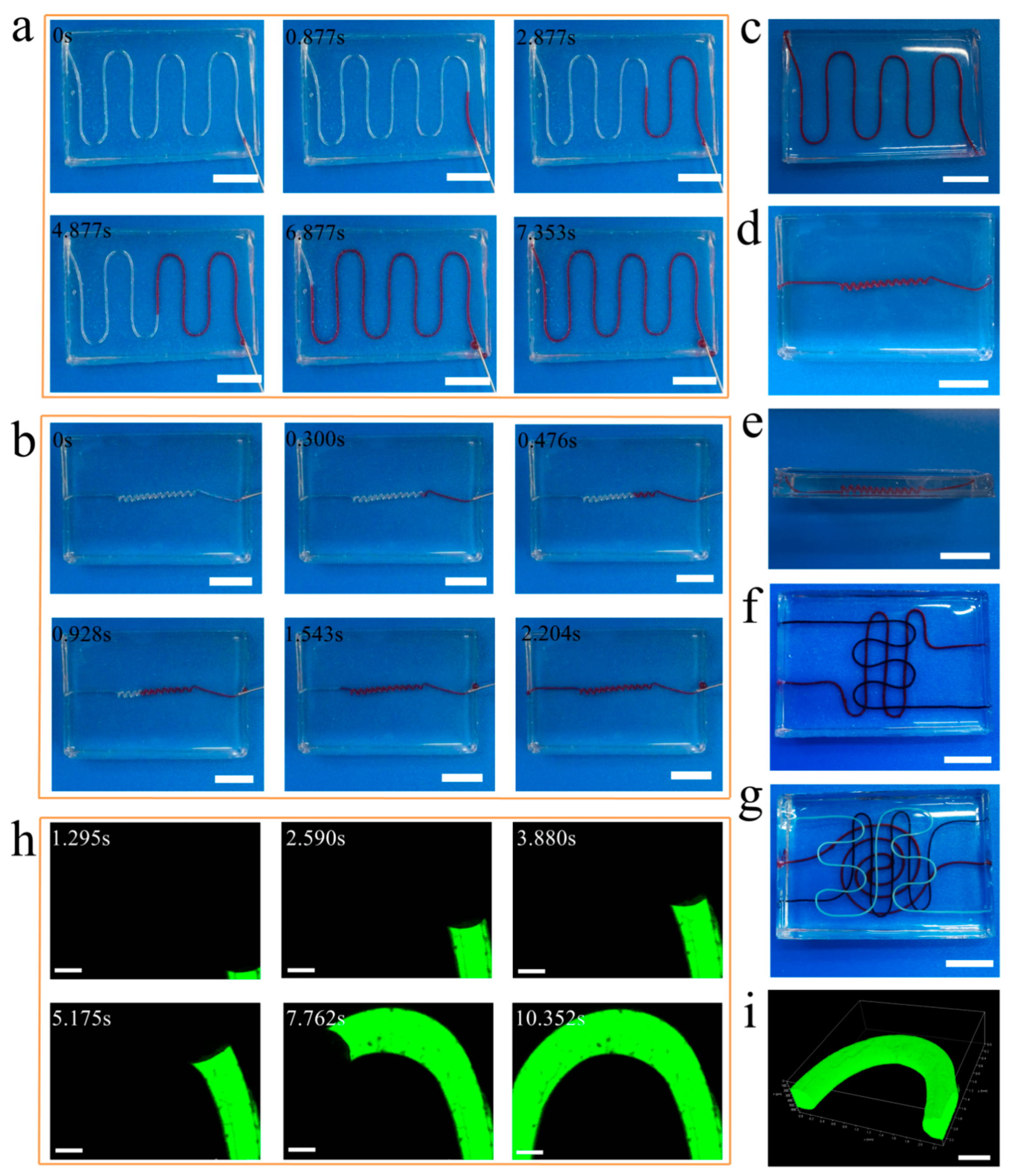 Micromachines 14 02201 g004