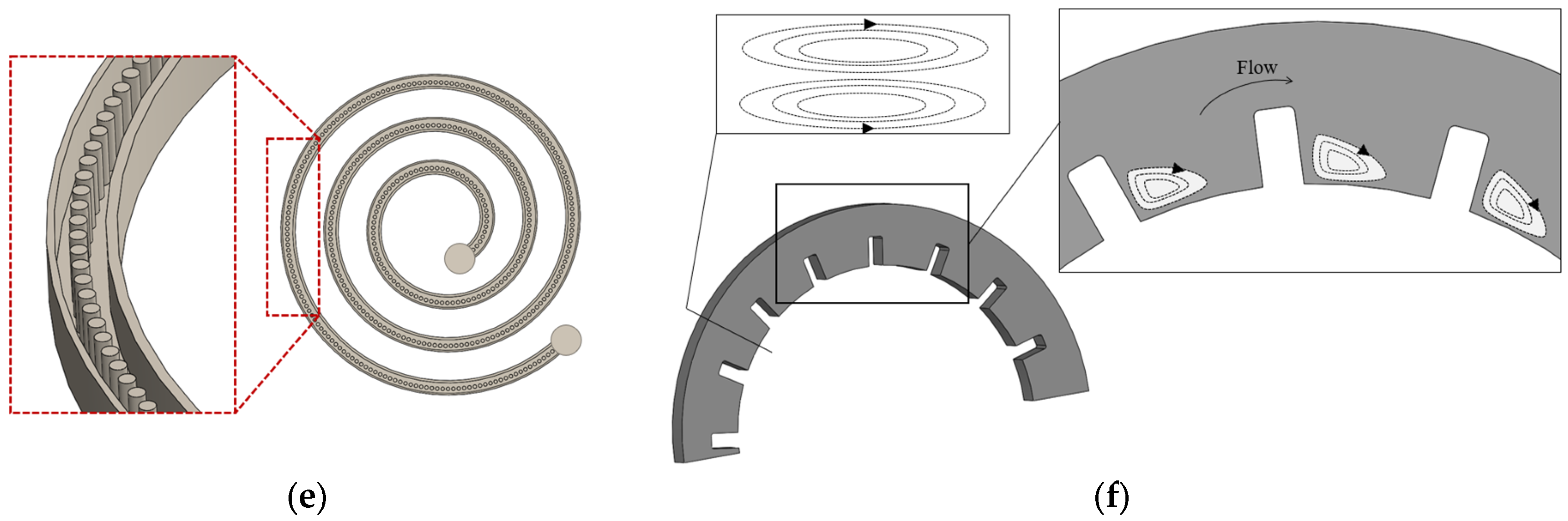 Micromachines 14 02202 g009b