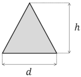 Micromachines 14 02202 i003