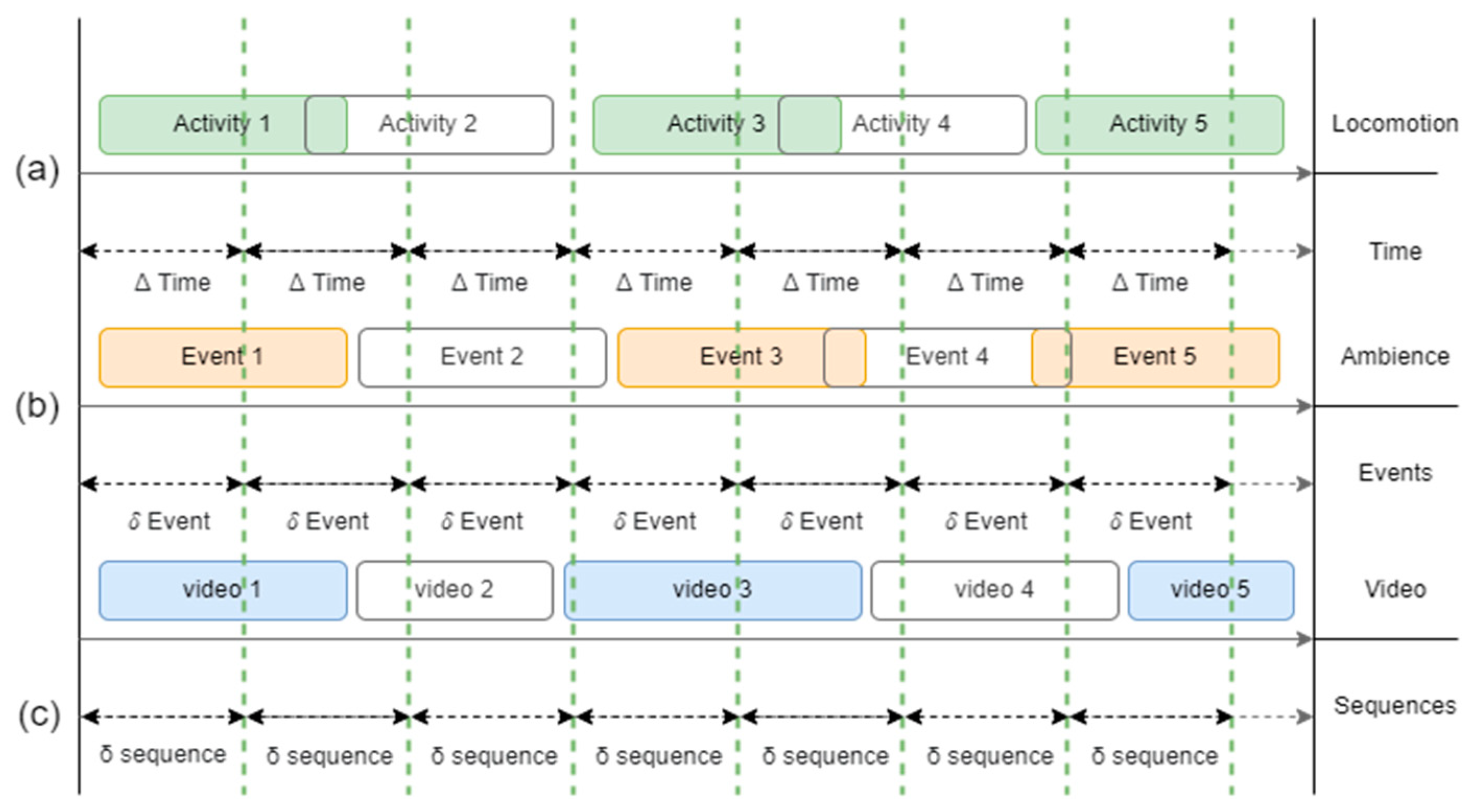 Micromachines 14 02204 g005
