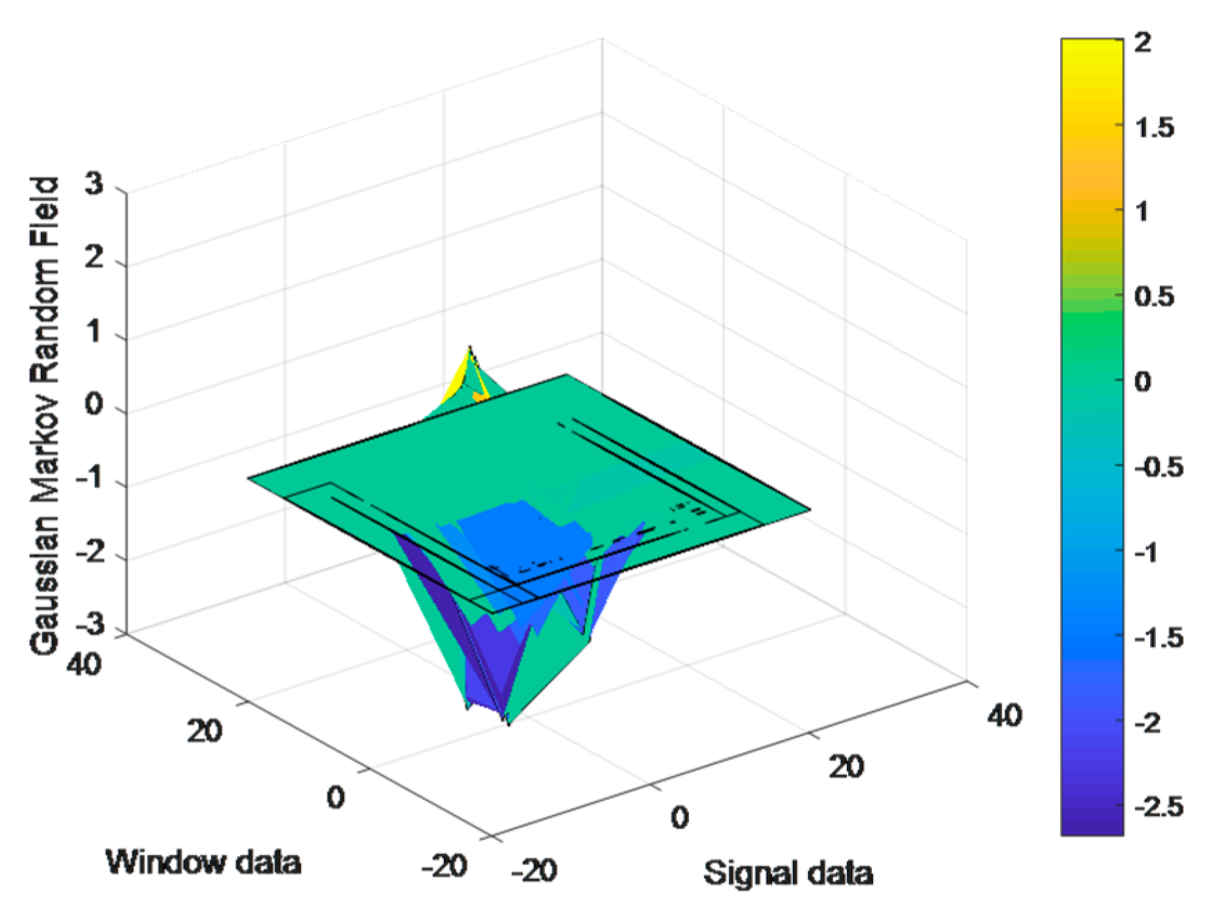 Micromachines 14 02204 g006