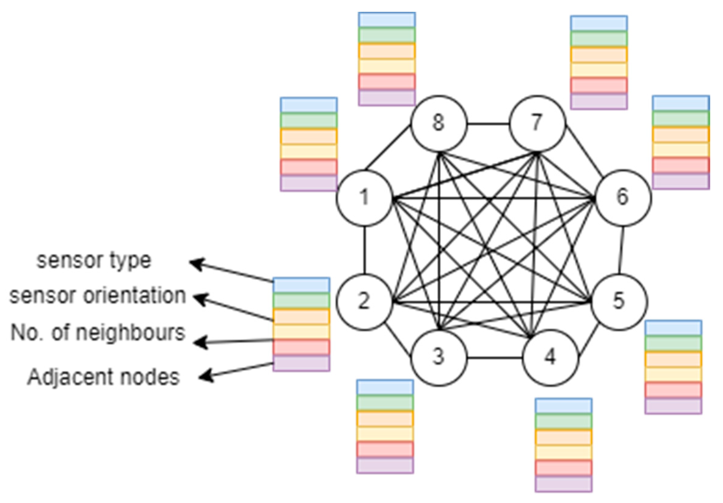 Micromachines 14 02204 g008