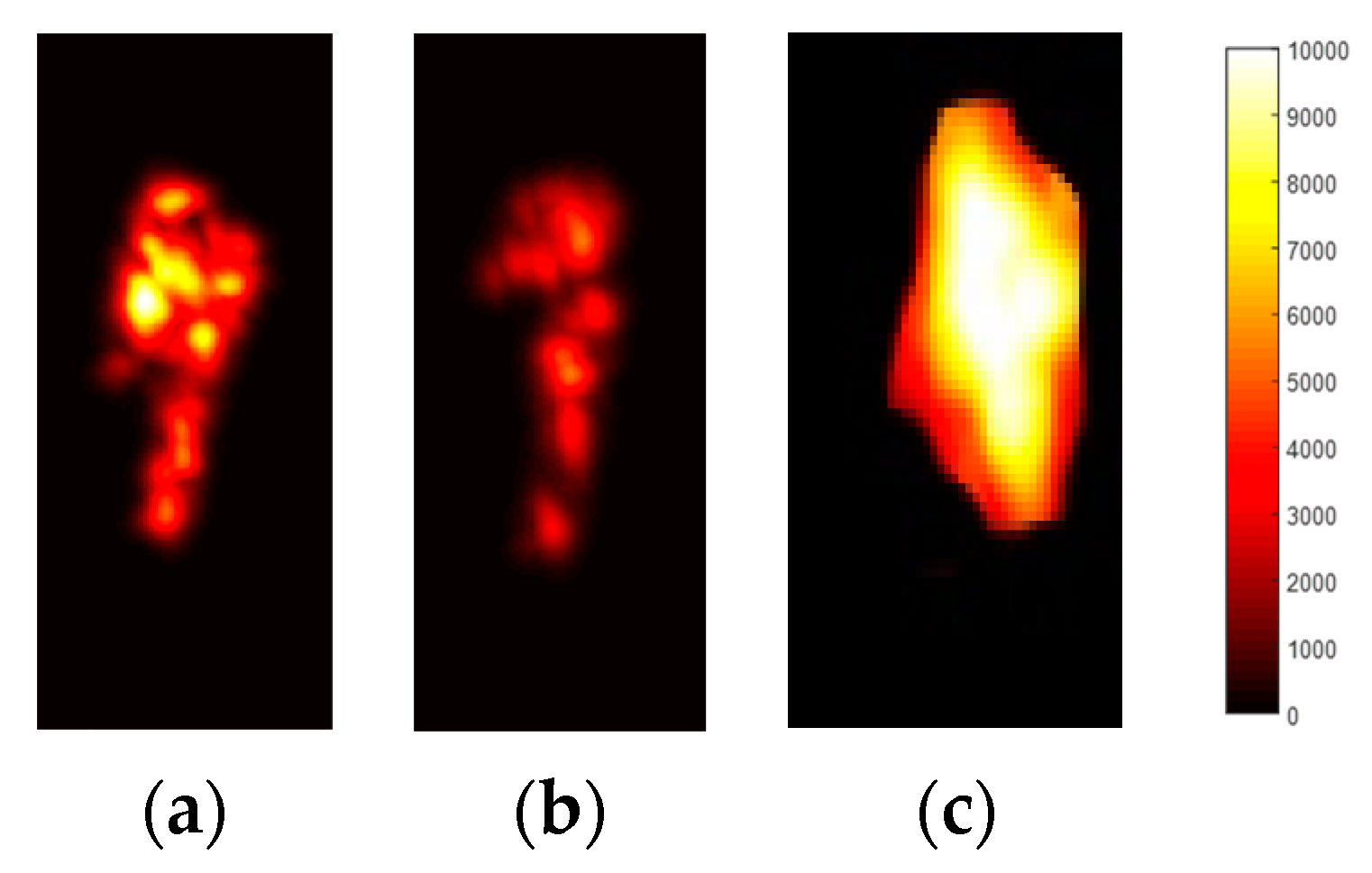 Micromachines 14 02204 g009