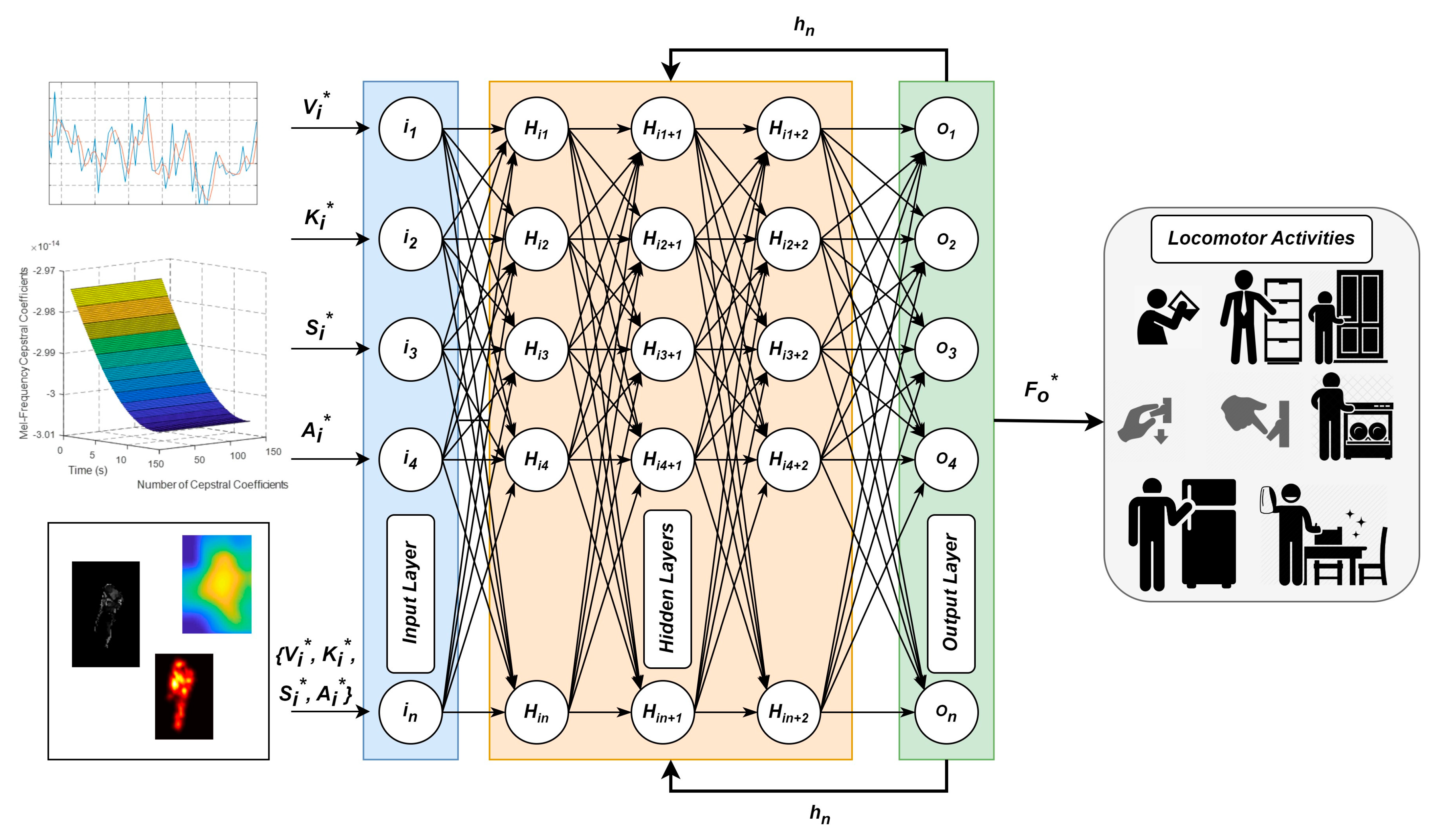 Micromachines 14 02204 g013
