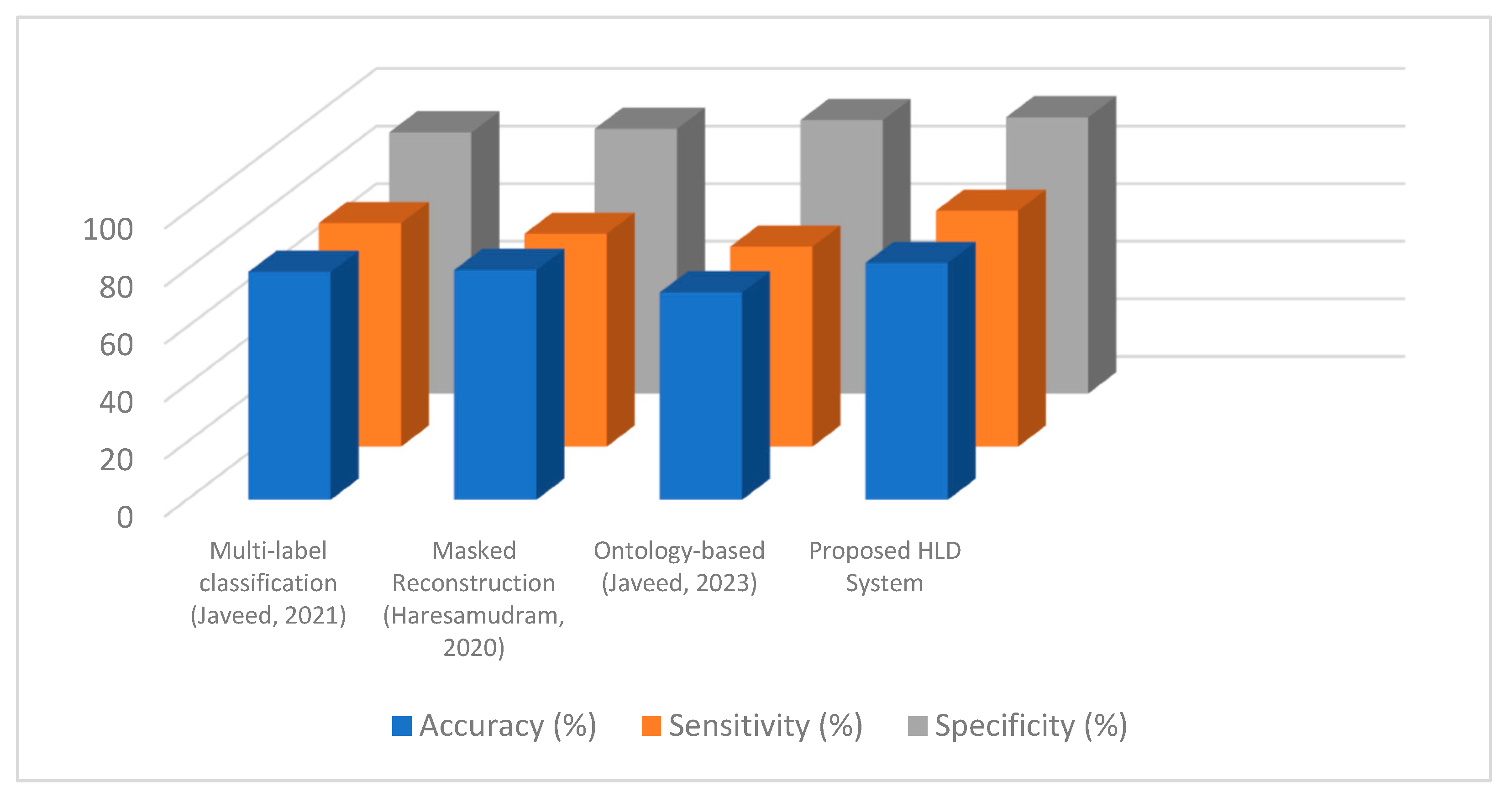 Micromachines 14 02204 g016