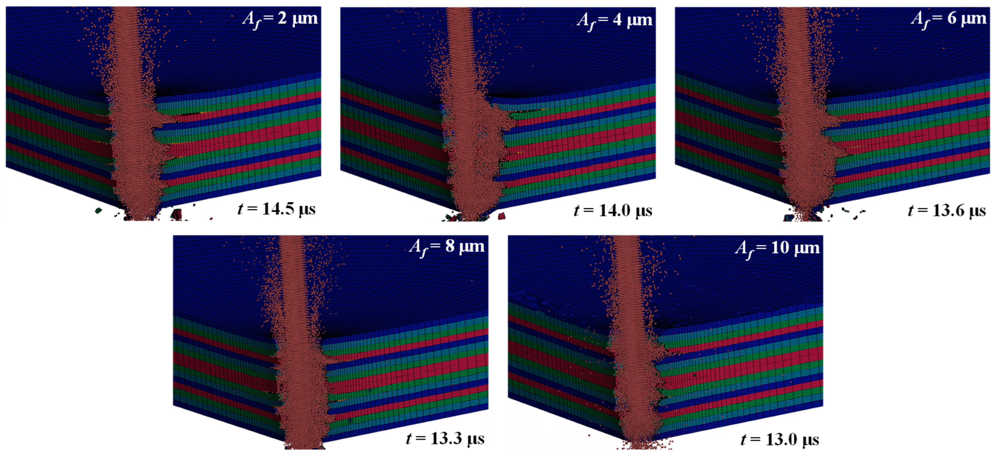 Micromachines 14 02209 g010