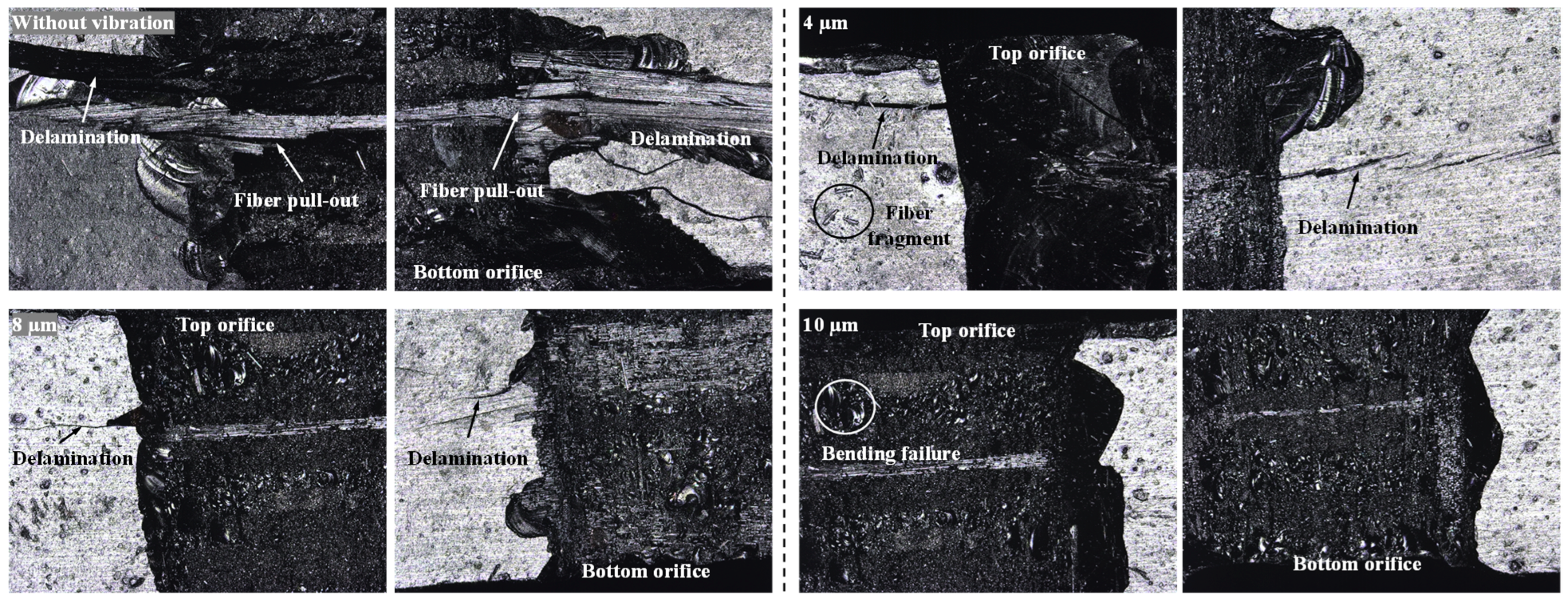 Micromachines 14 02209 g011