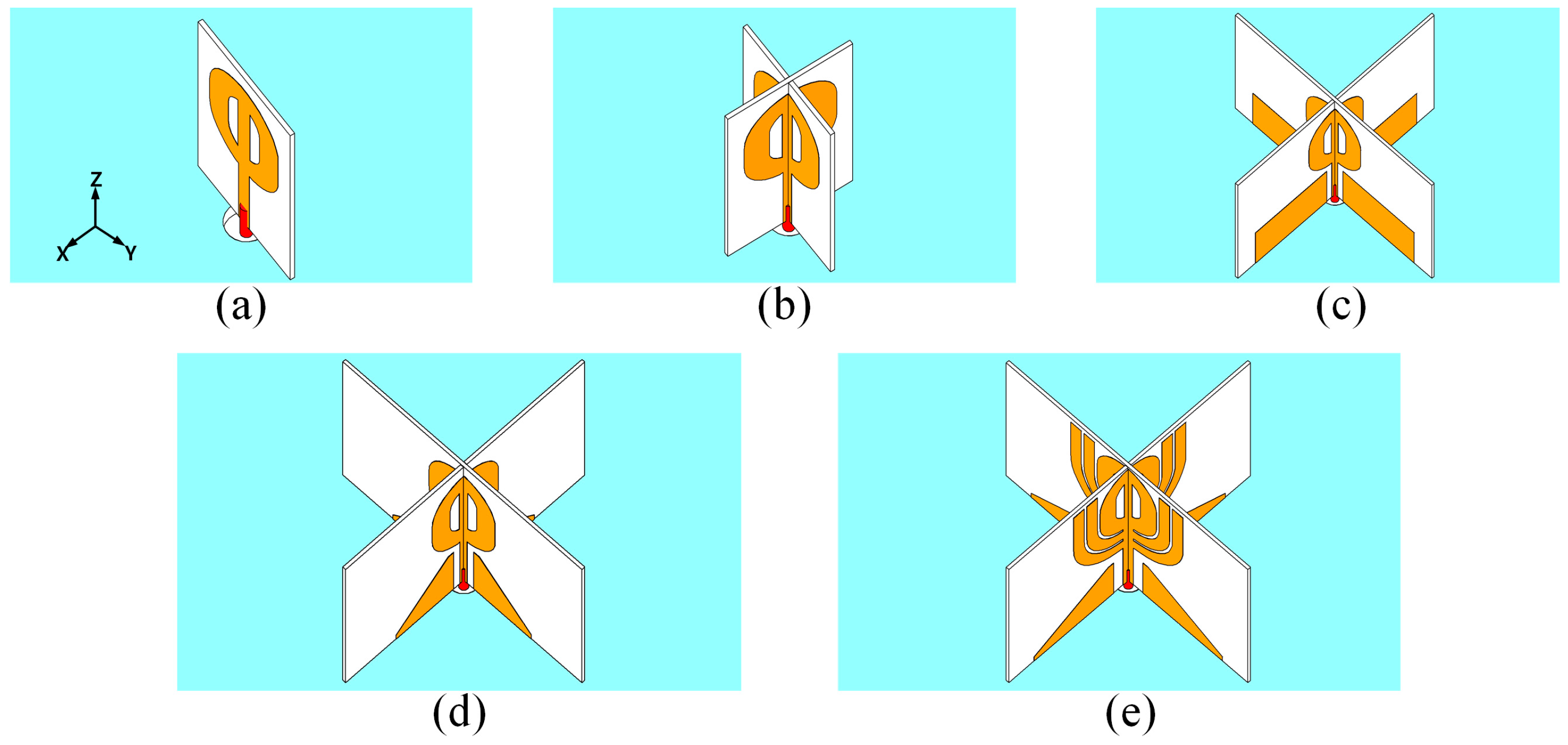 Micromachines 14 02218 g002