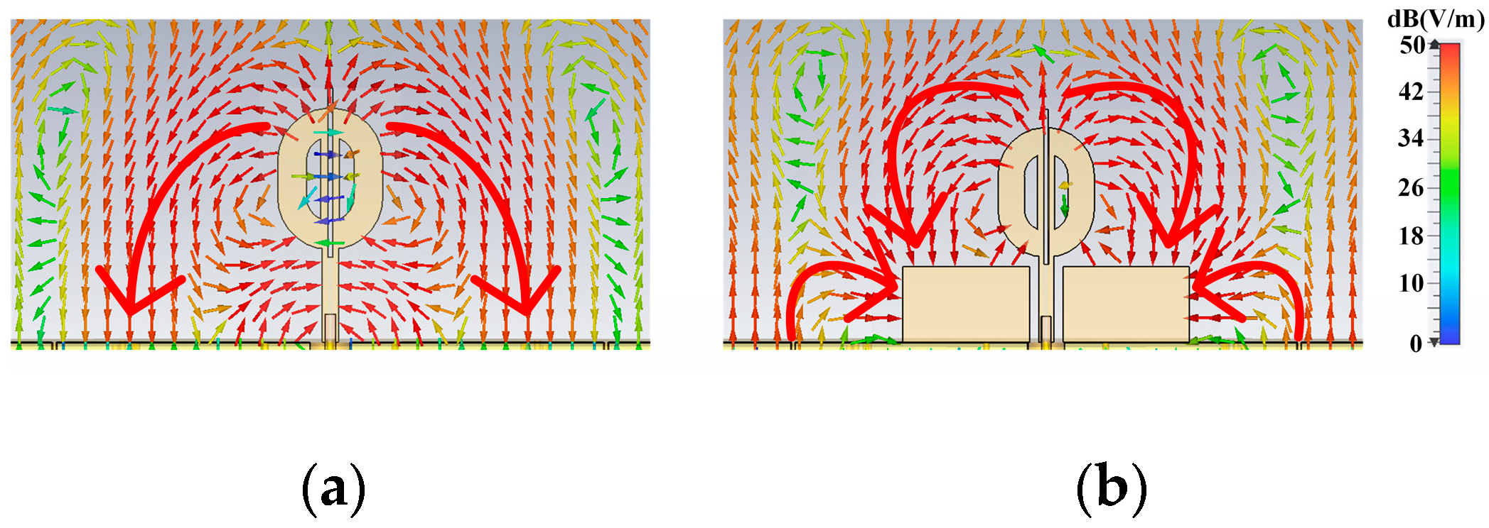Micromachines 14 02218 g009