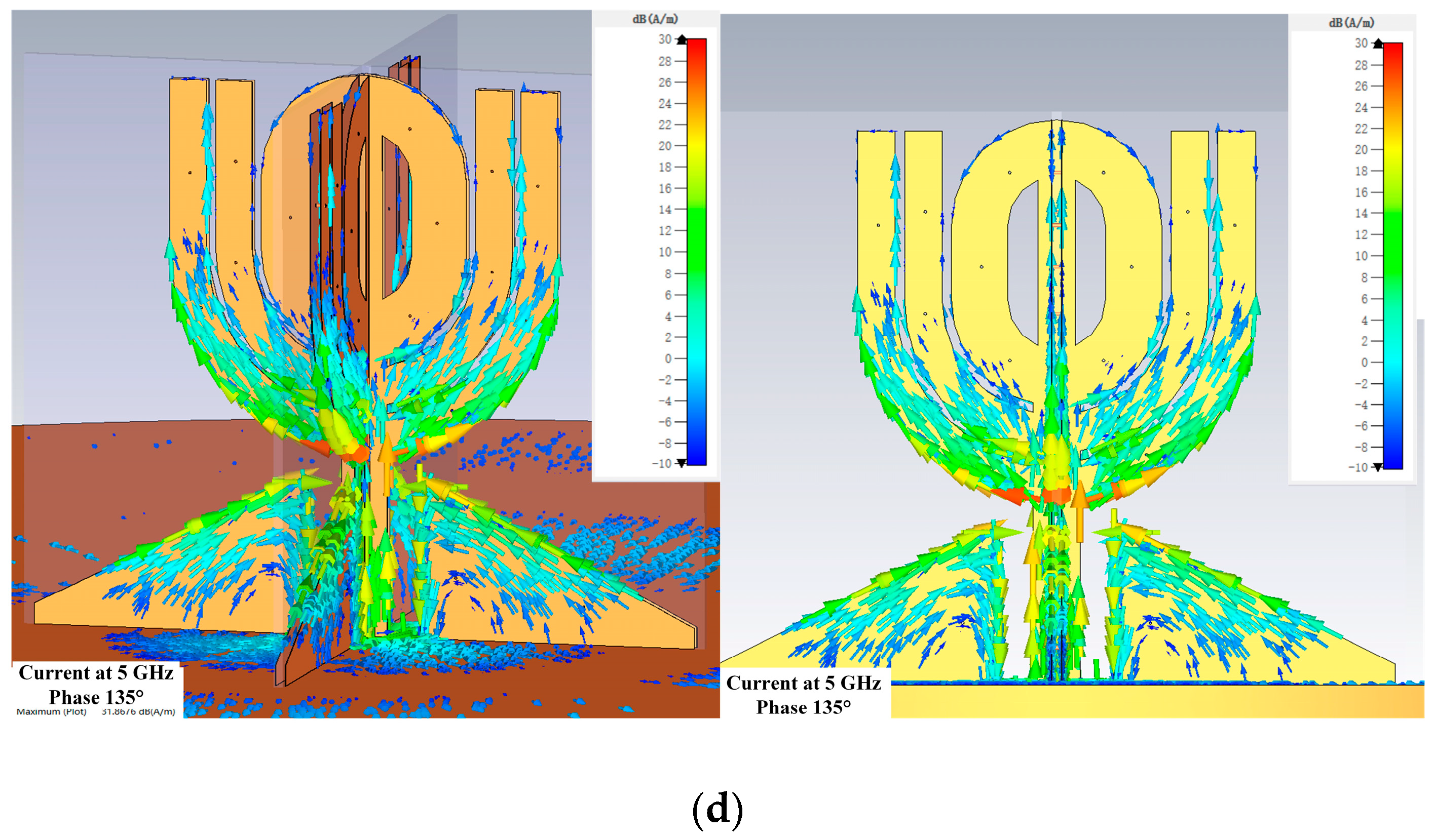 Micromachines 14 02218 g014b