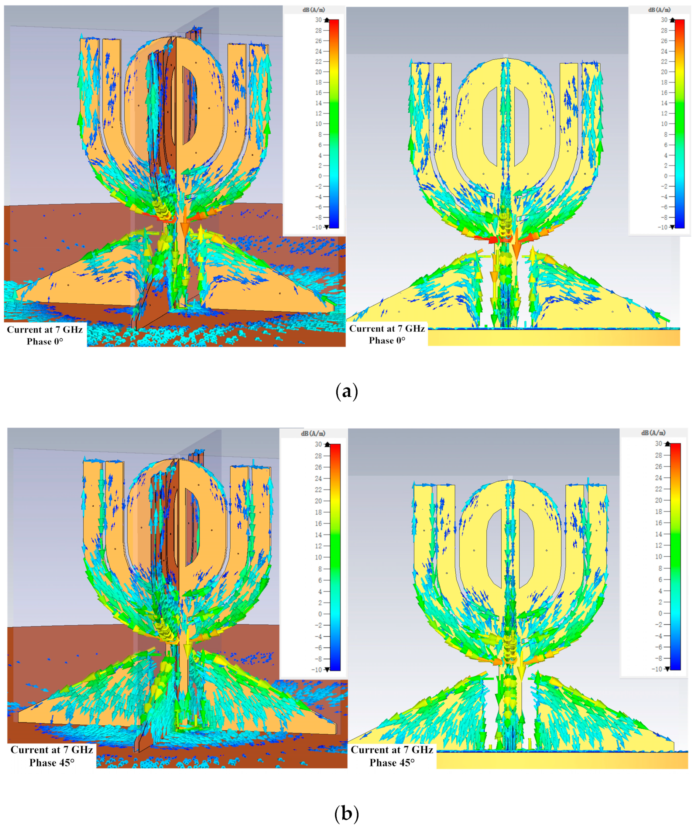 Micromachines 14 02218 g015a