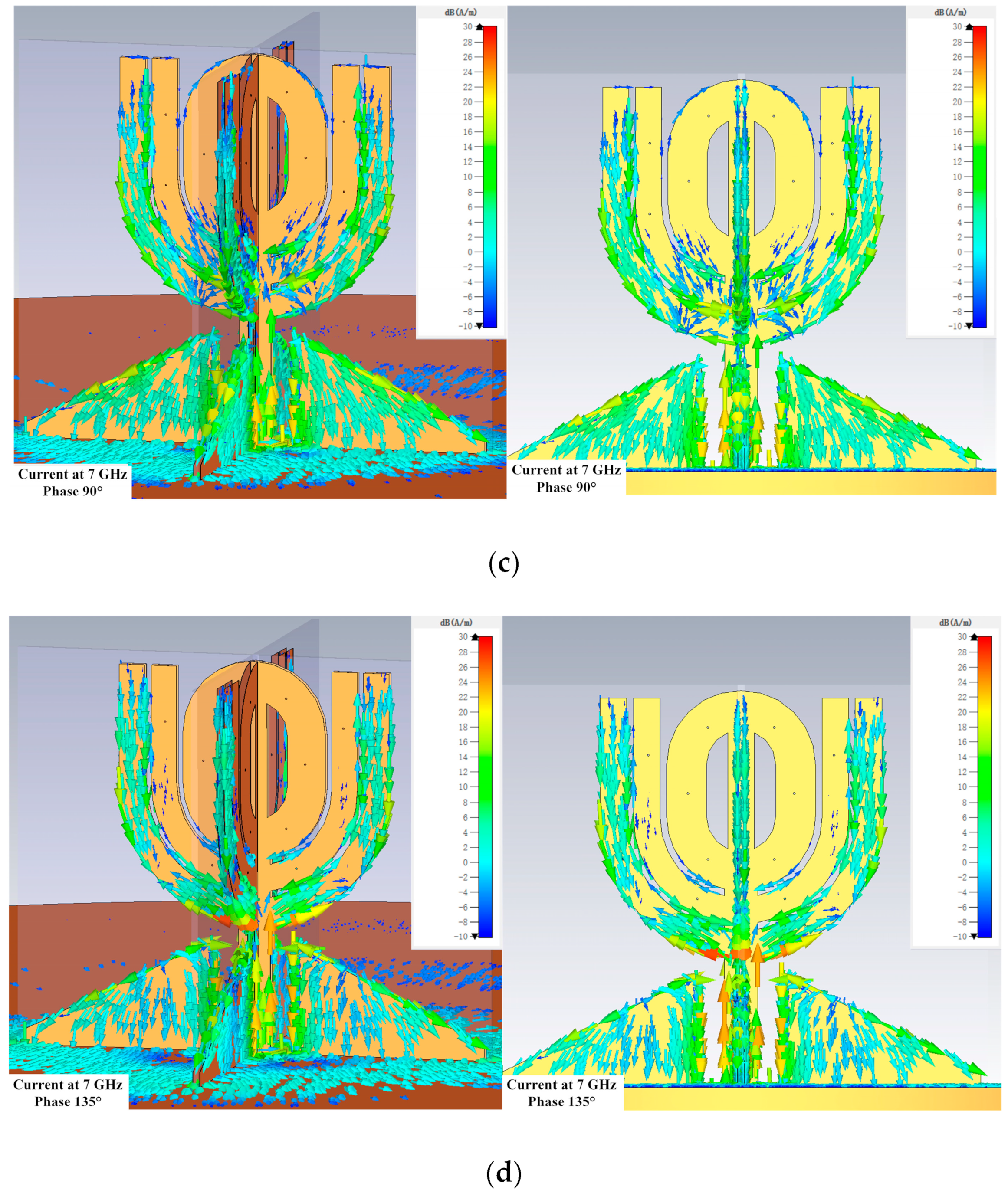 Micromachines 14 02218 g015b