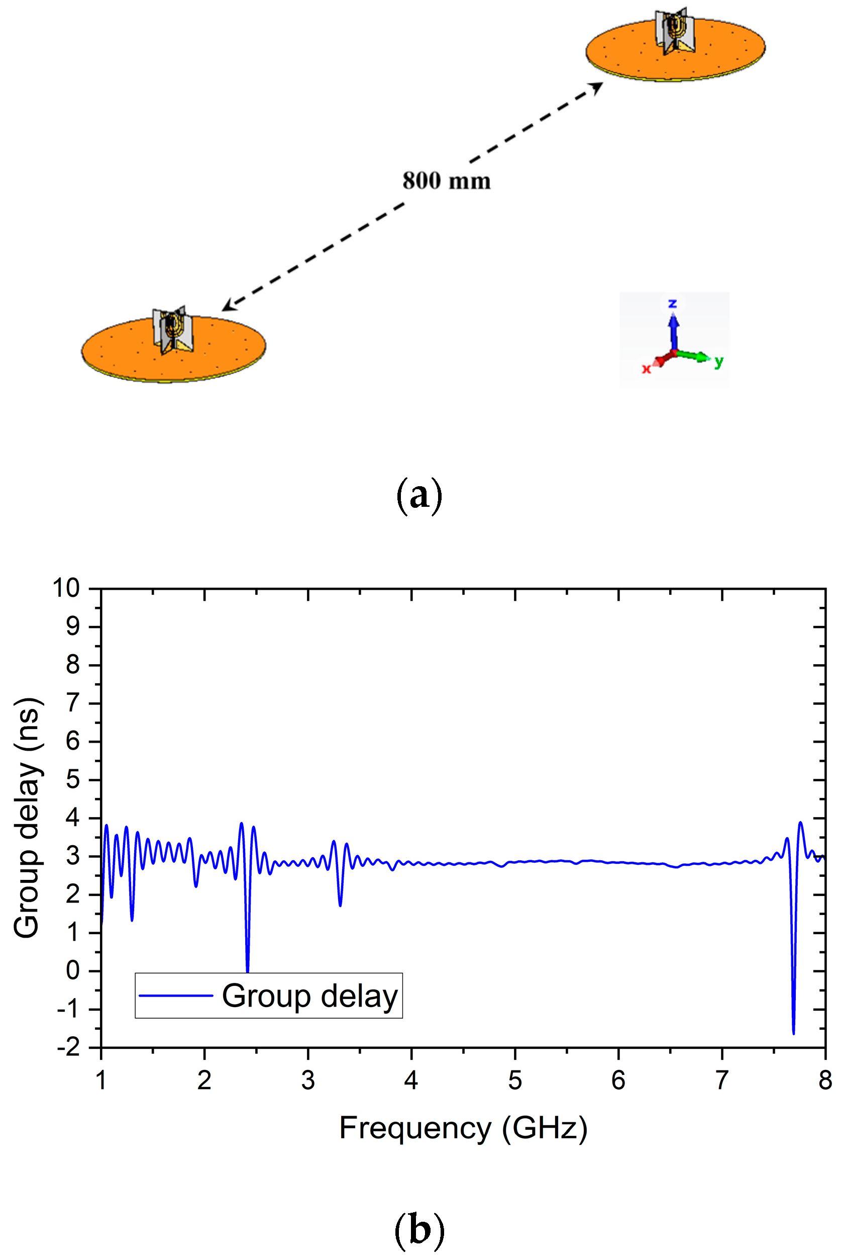 Micromachines 14 02218 g020