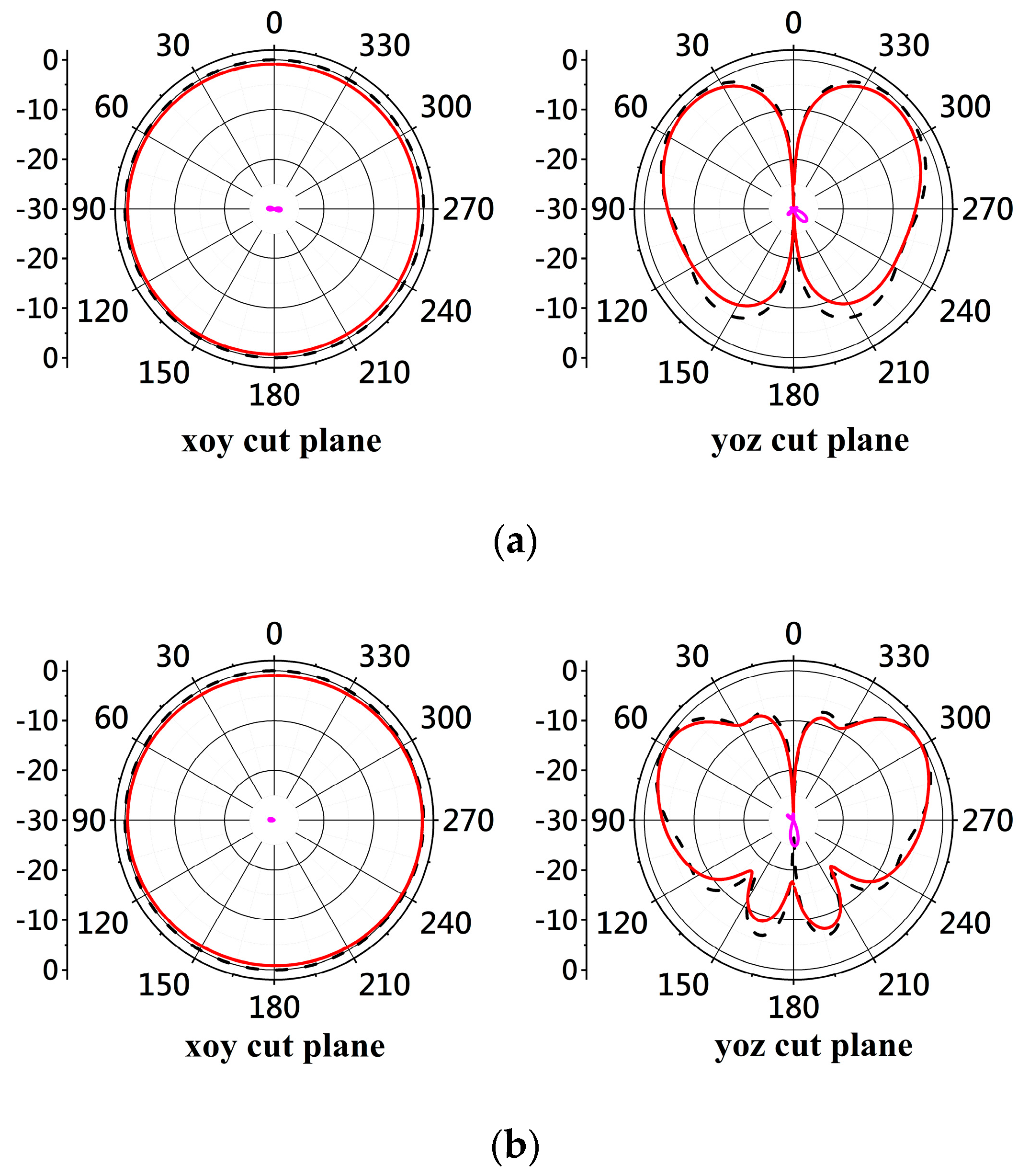 Micromachines 14 02218 g024a
