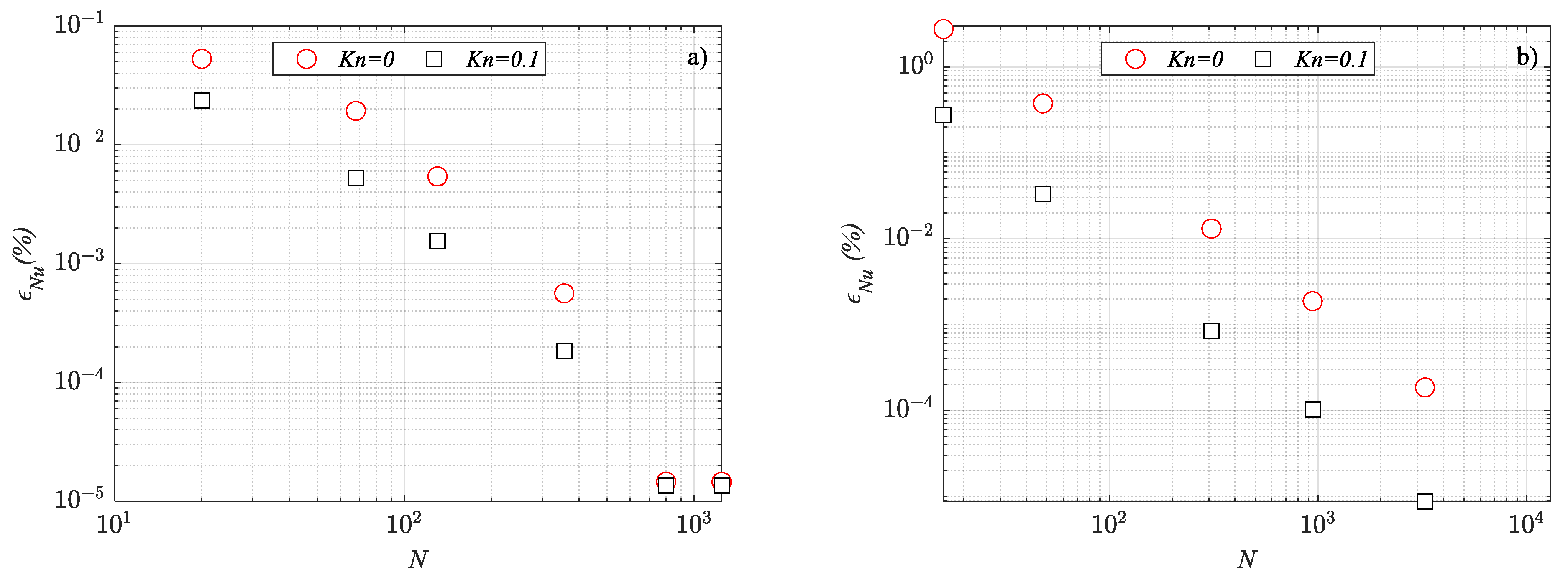 Micromachines 14 02222 g002