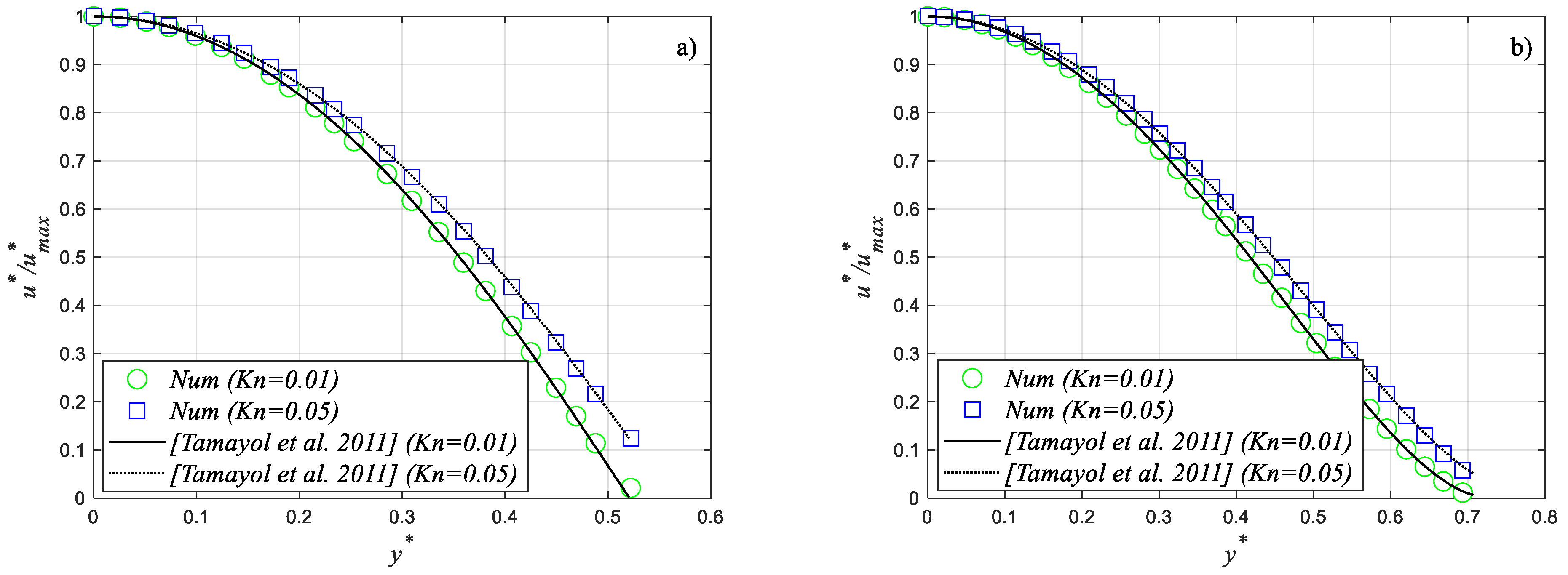 Micromachines 14 02222 g004