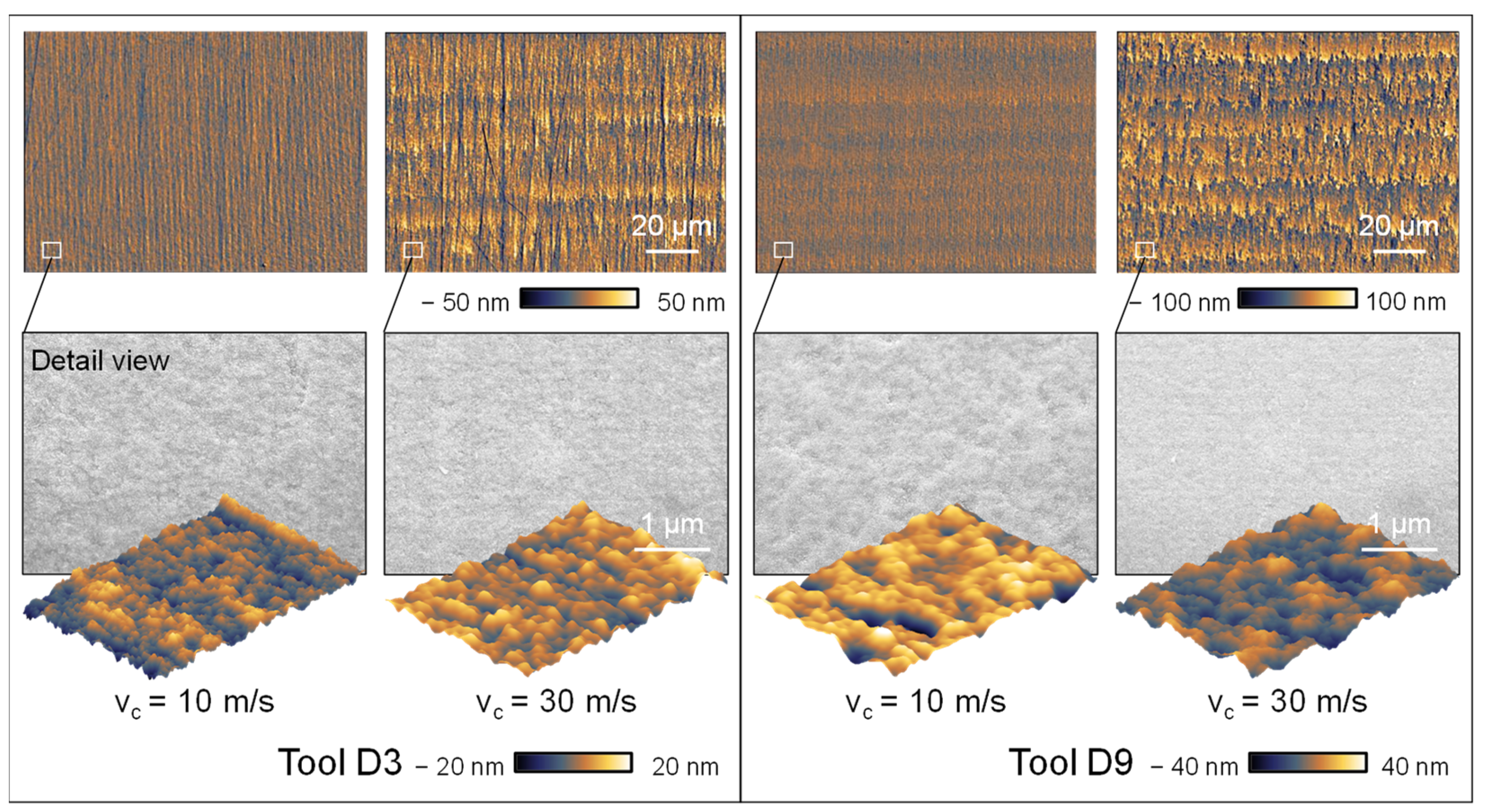 Micromachines 14 02240 g011