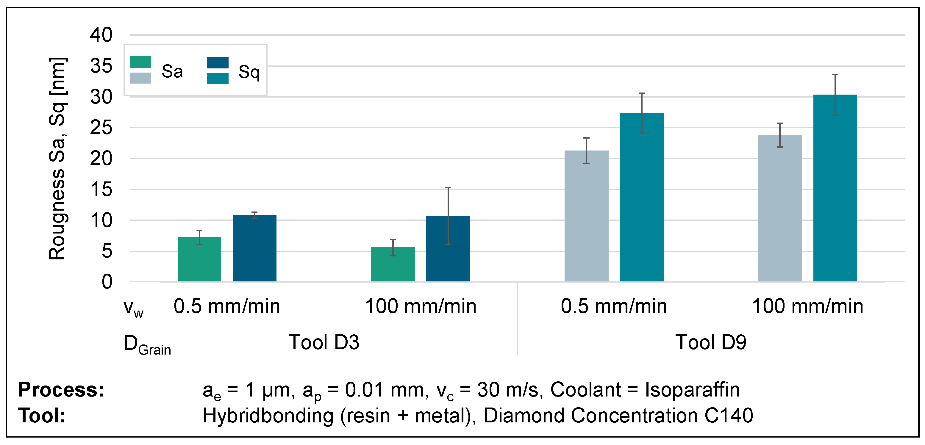 Micromachines 14 02240 g013