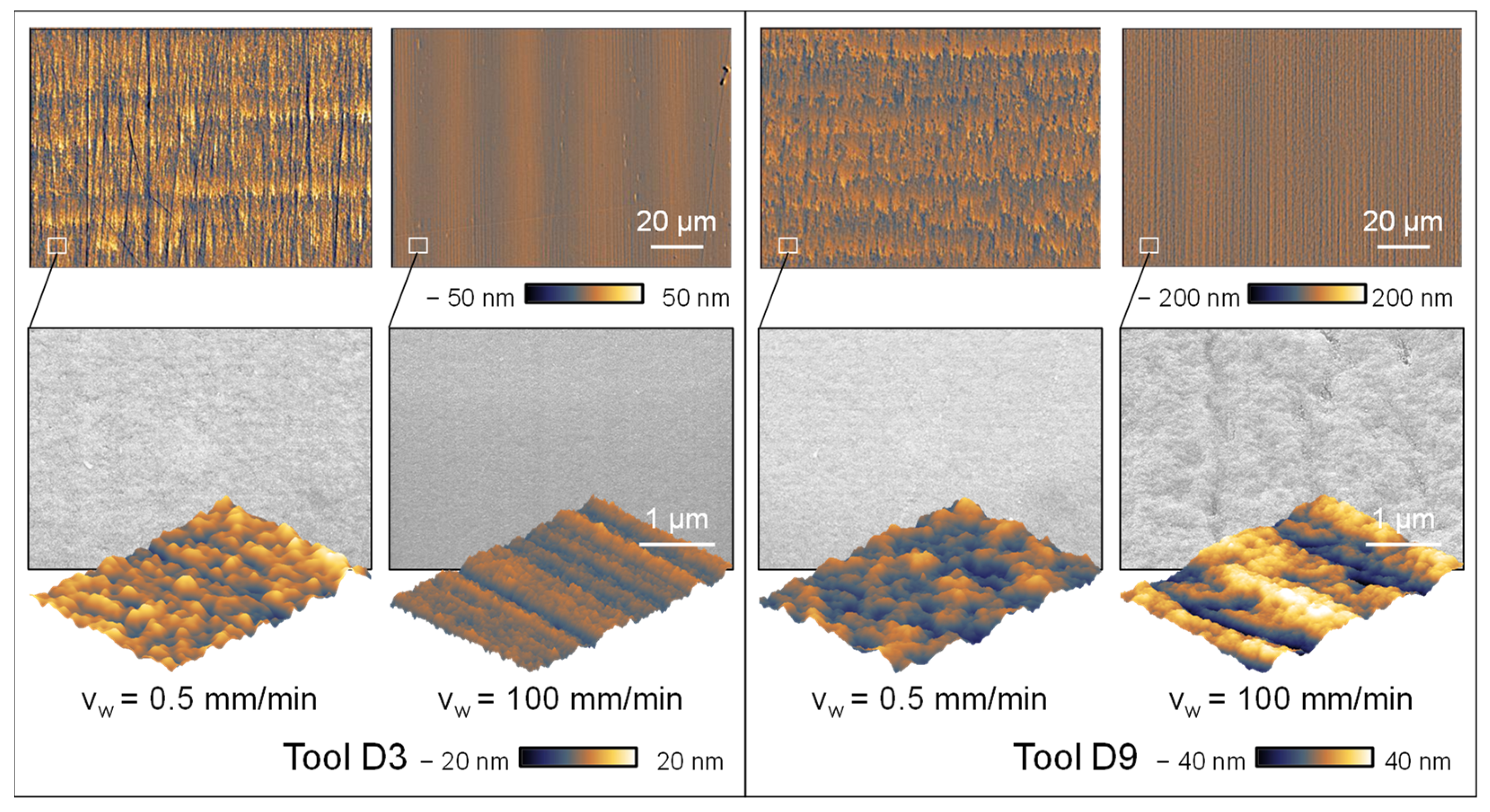 Micromachines 14 02240 g014