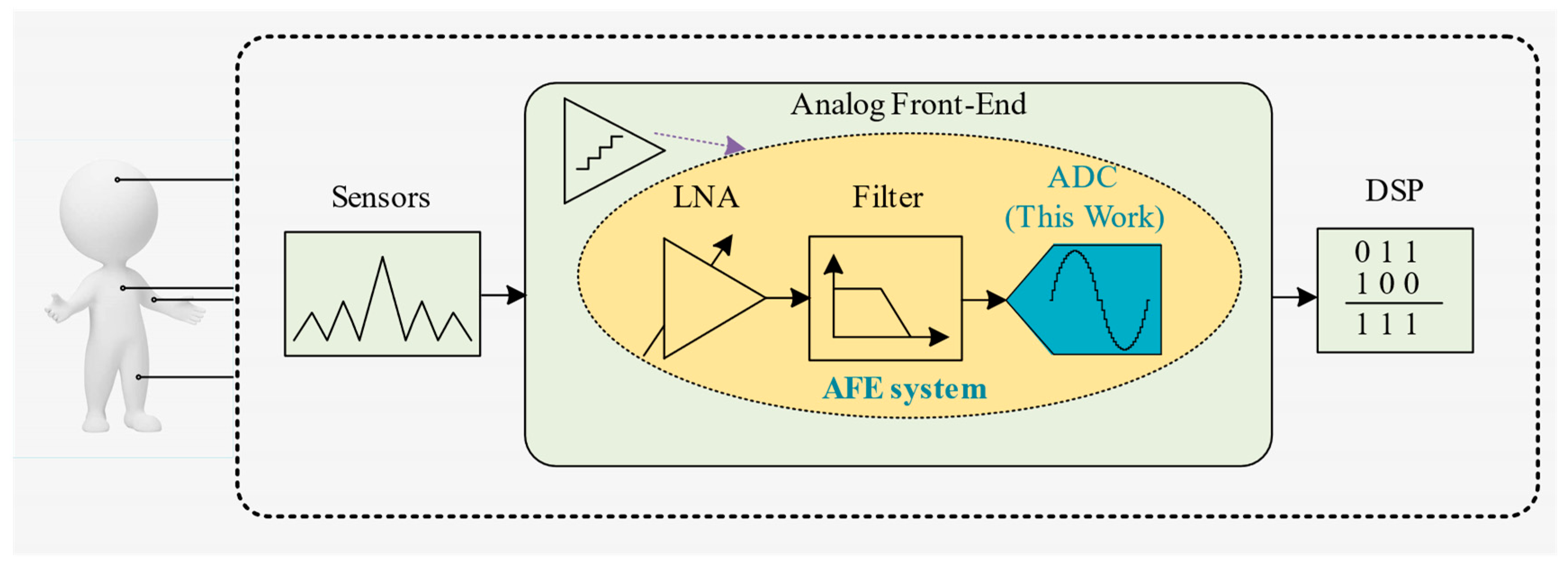 Micromachines 14 02244 g001