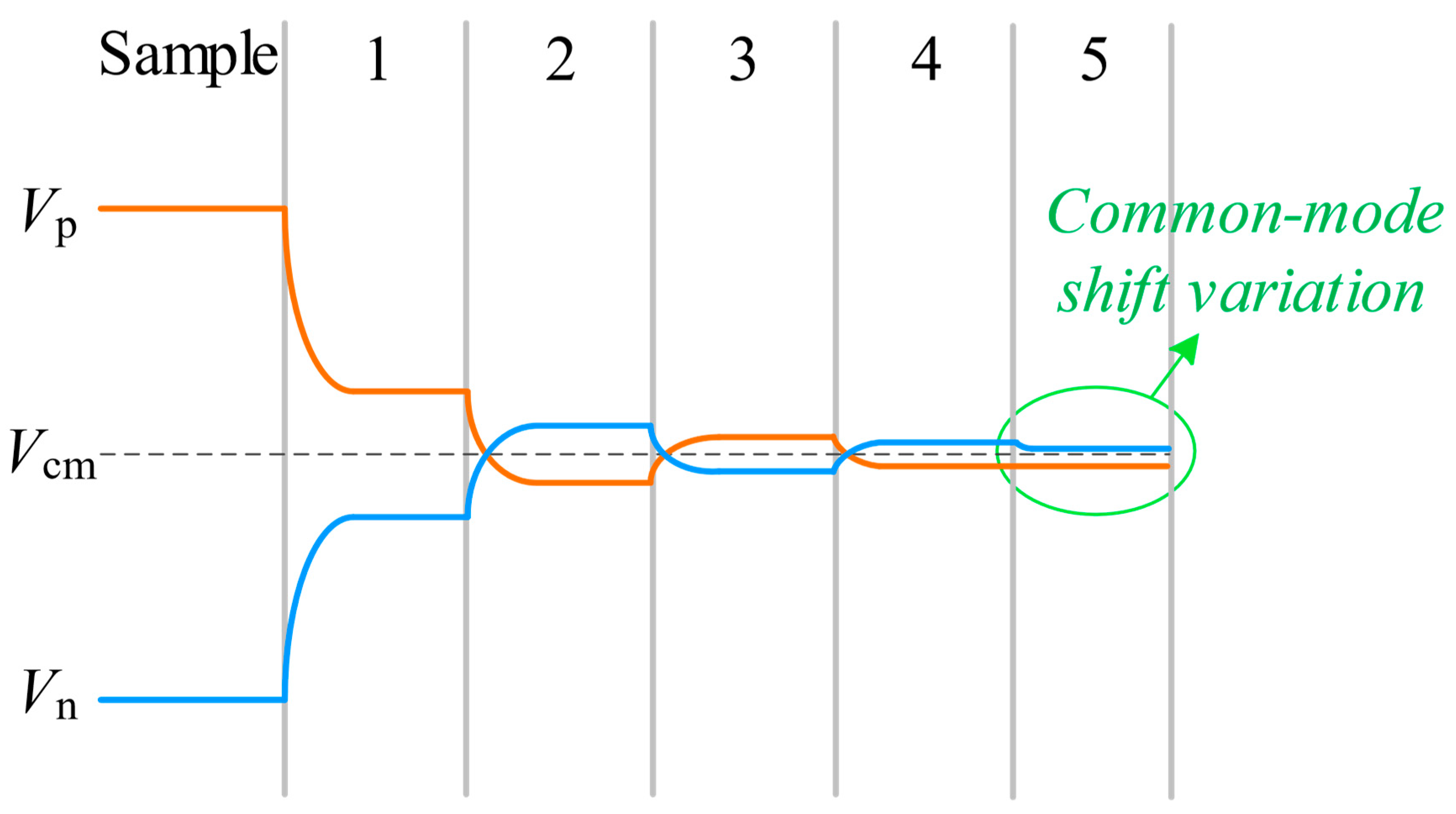 Micromachines 14 02244 g005