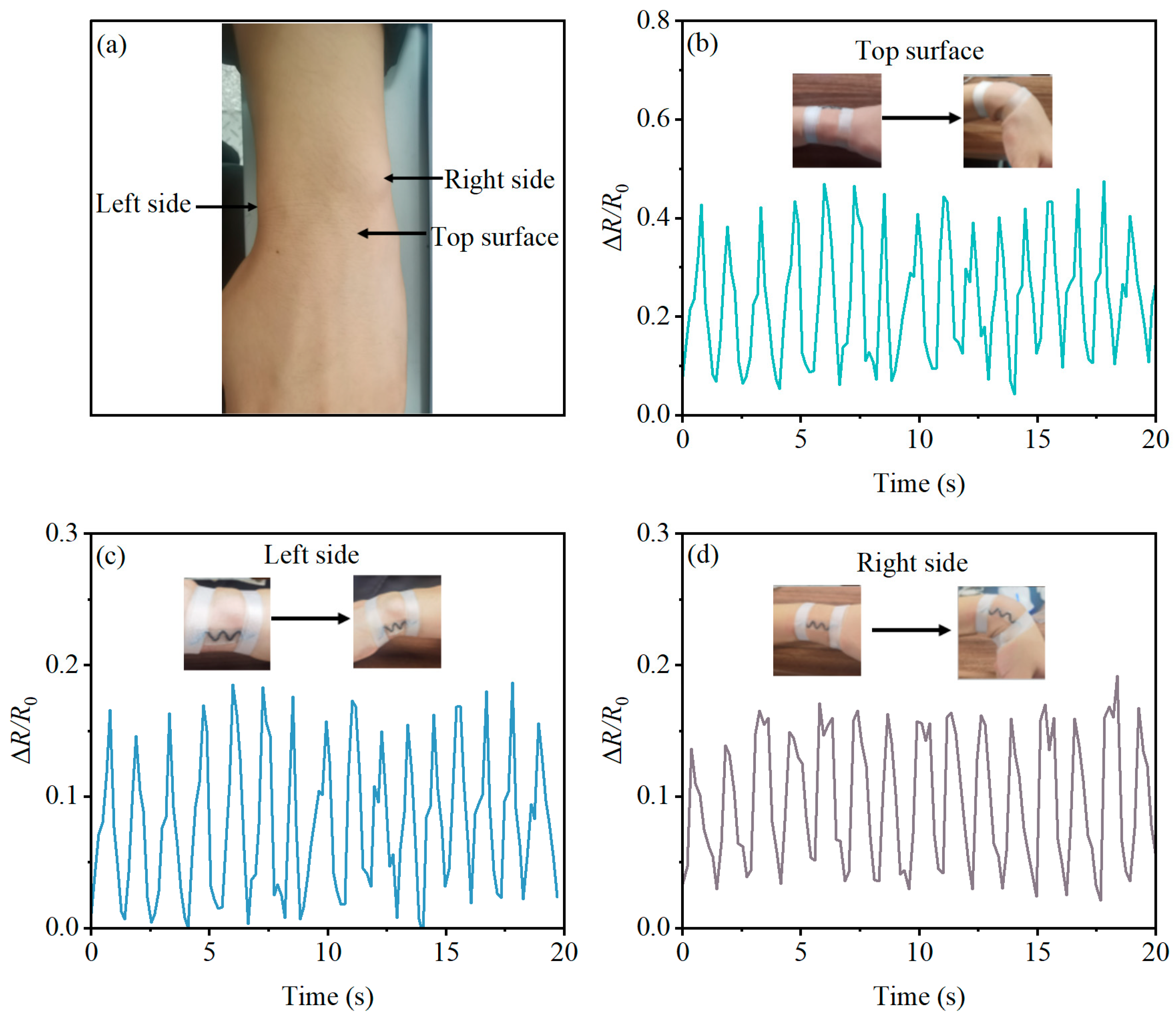 Micromachines 14 02250 g007