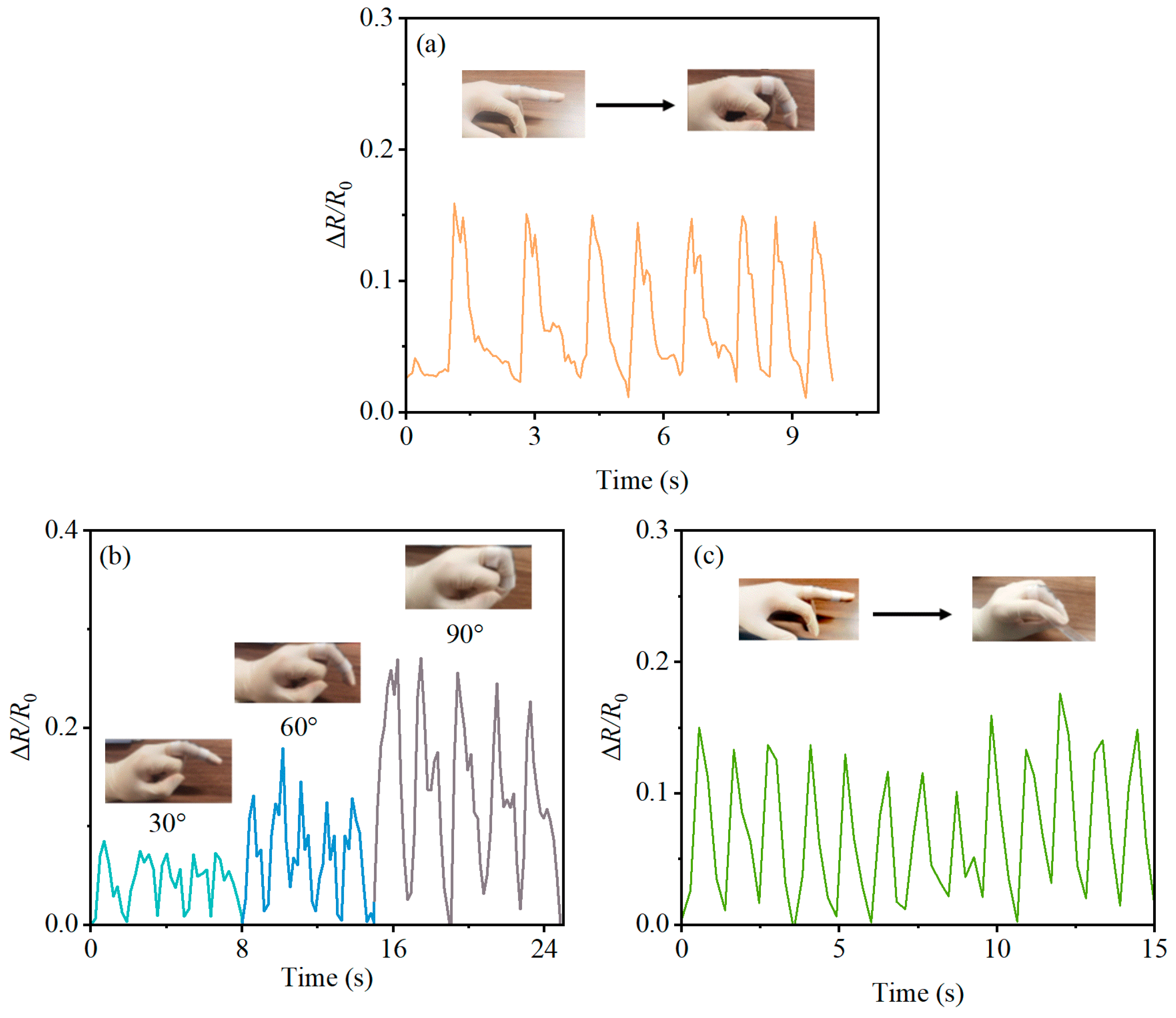 Micromachines 14 02250 g009