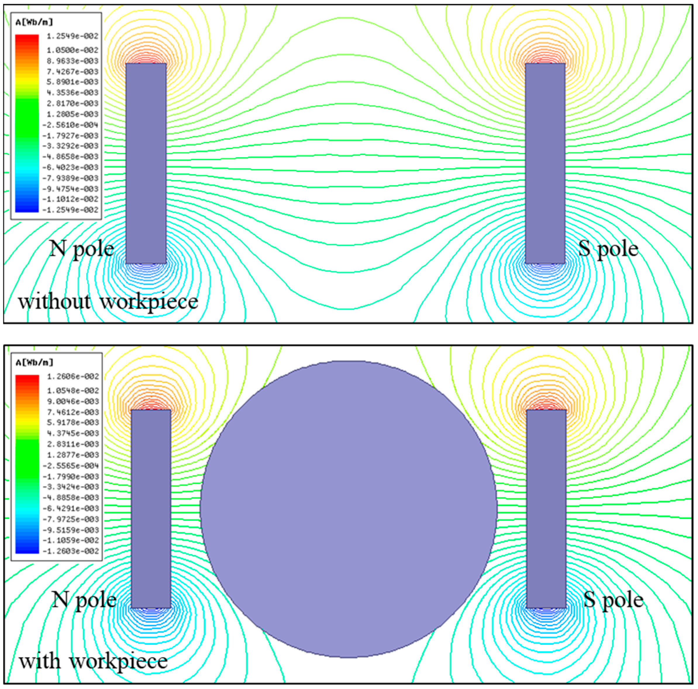 Micromachines 14 02255 g003