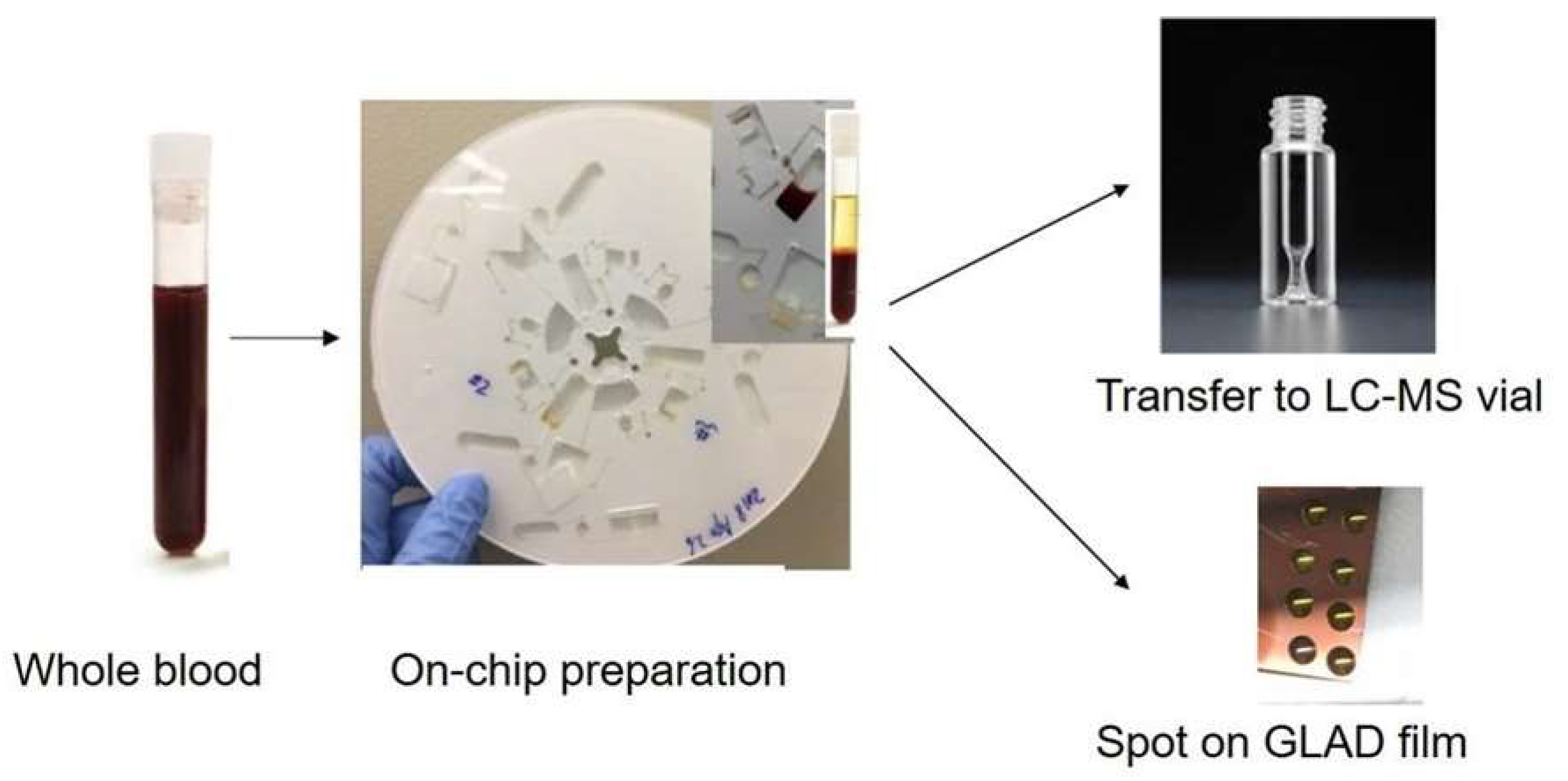 Micromachines 14 02257 g002 Micromachines 14 02257 g002