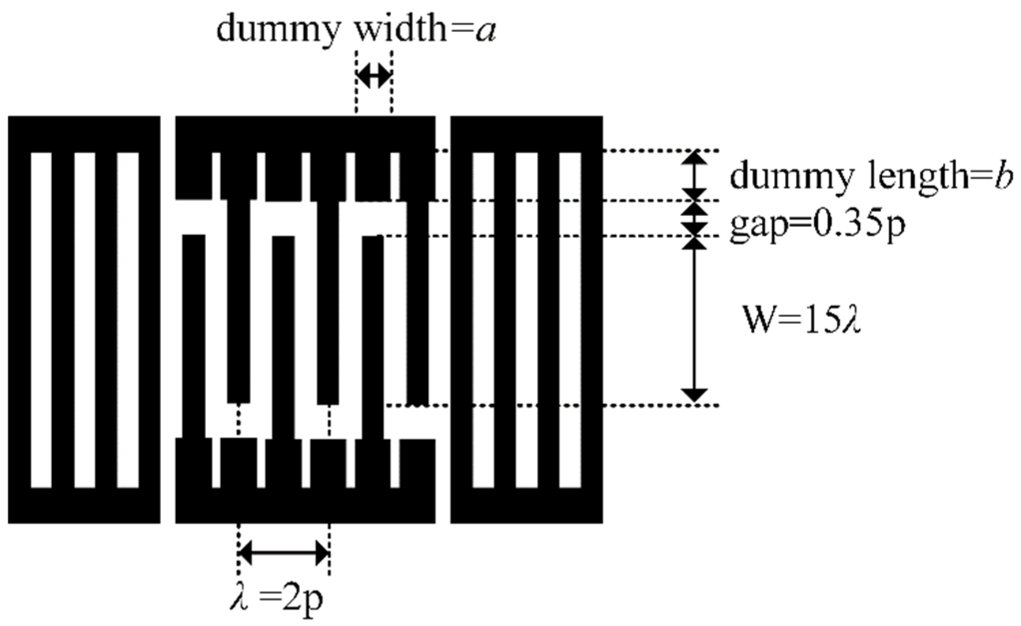 Micromachines 15 00012 g012