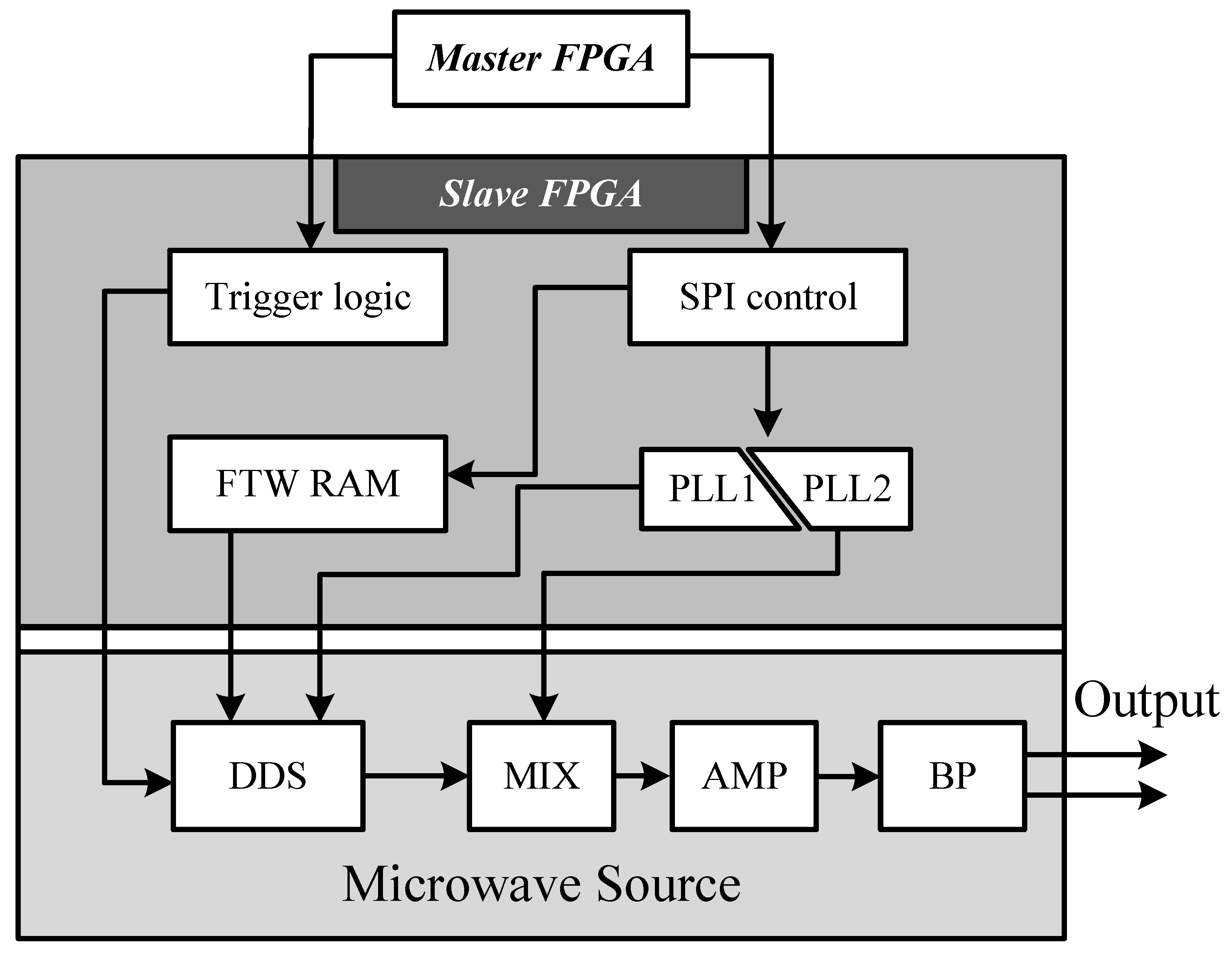 Micromachines 15 00014 g002
