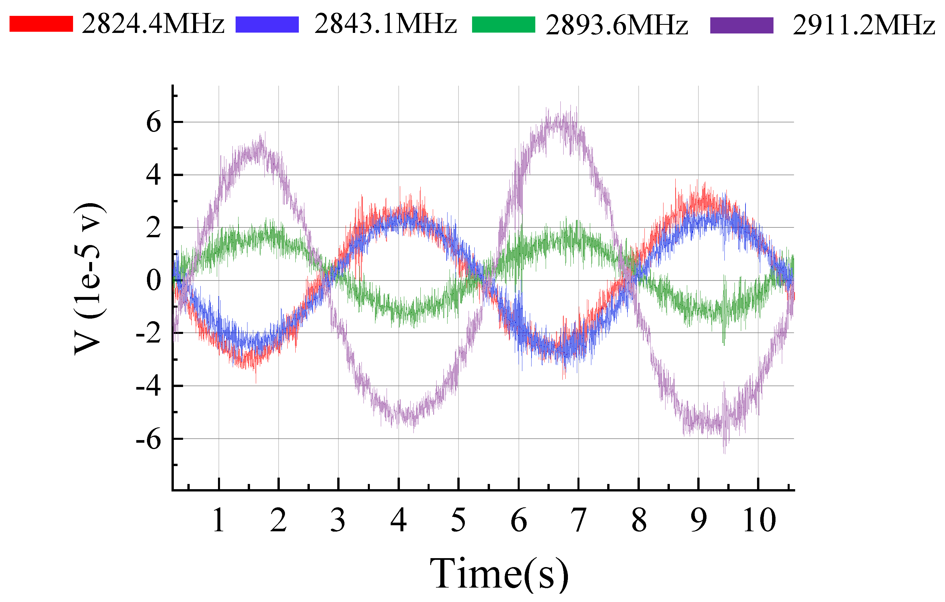 Micromachines 15 00014 g009
