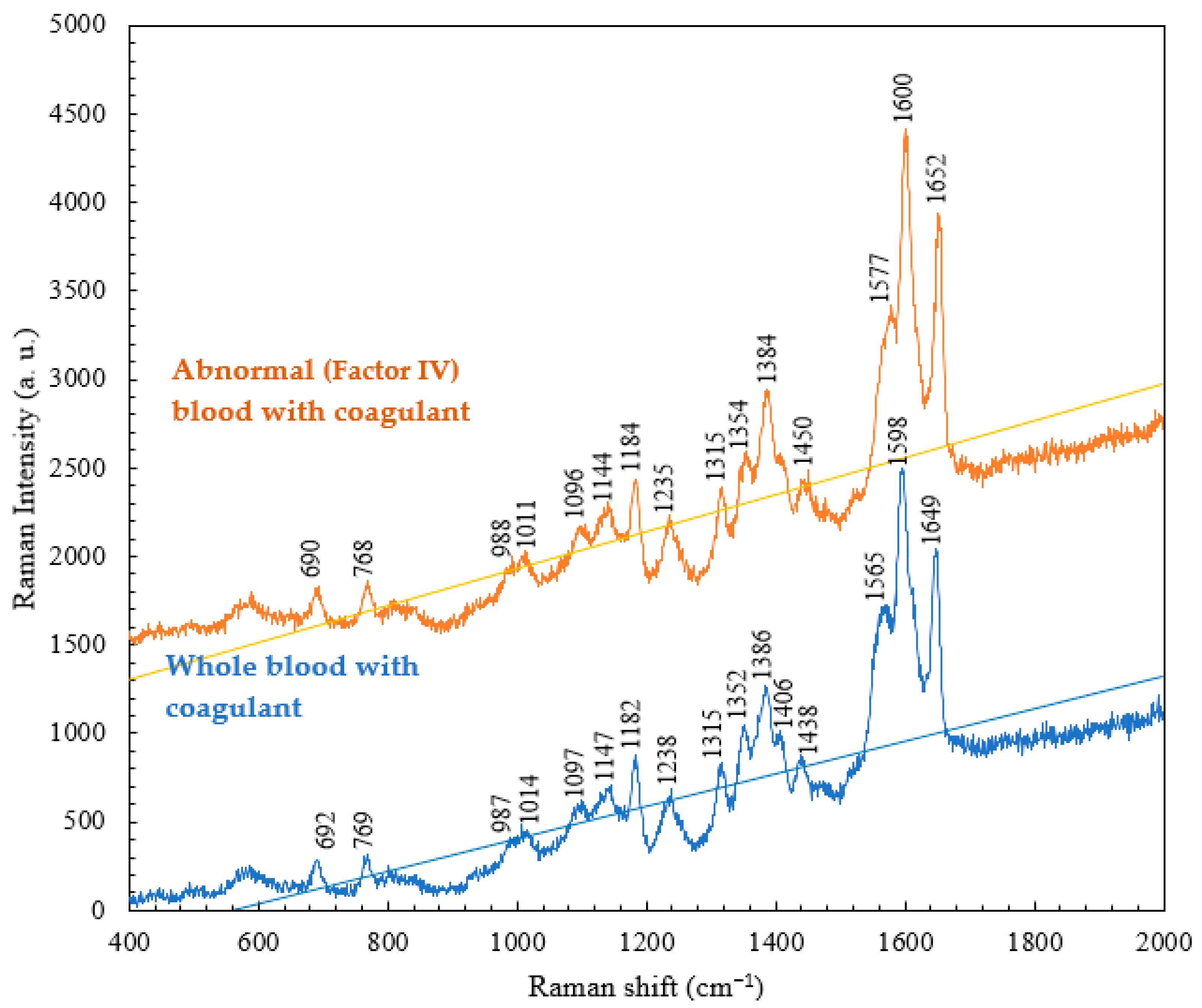 Micromachines 15 00021 g008