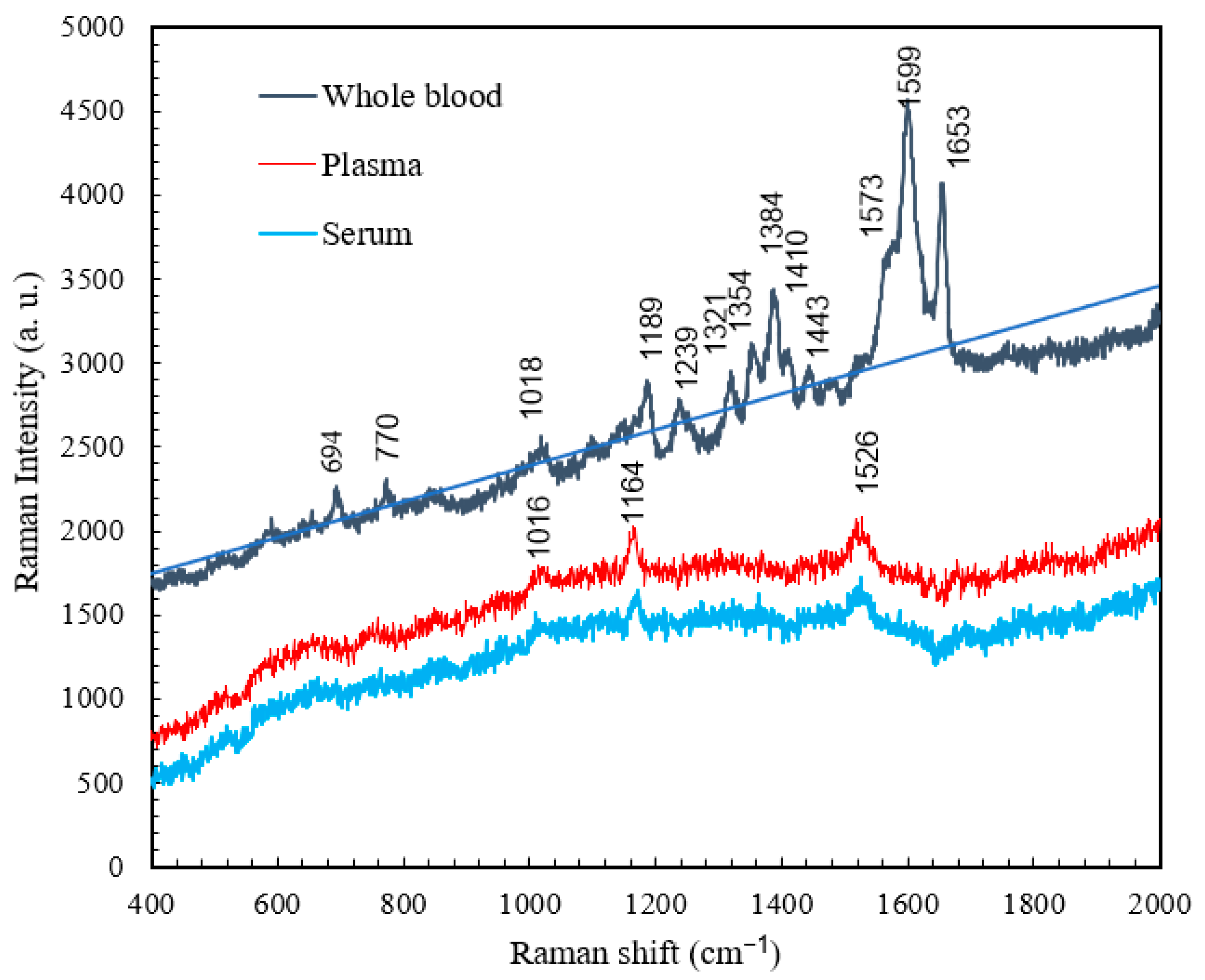 Micromachines 15 00021 g009