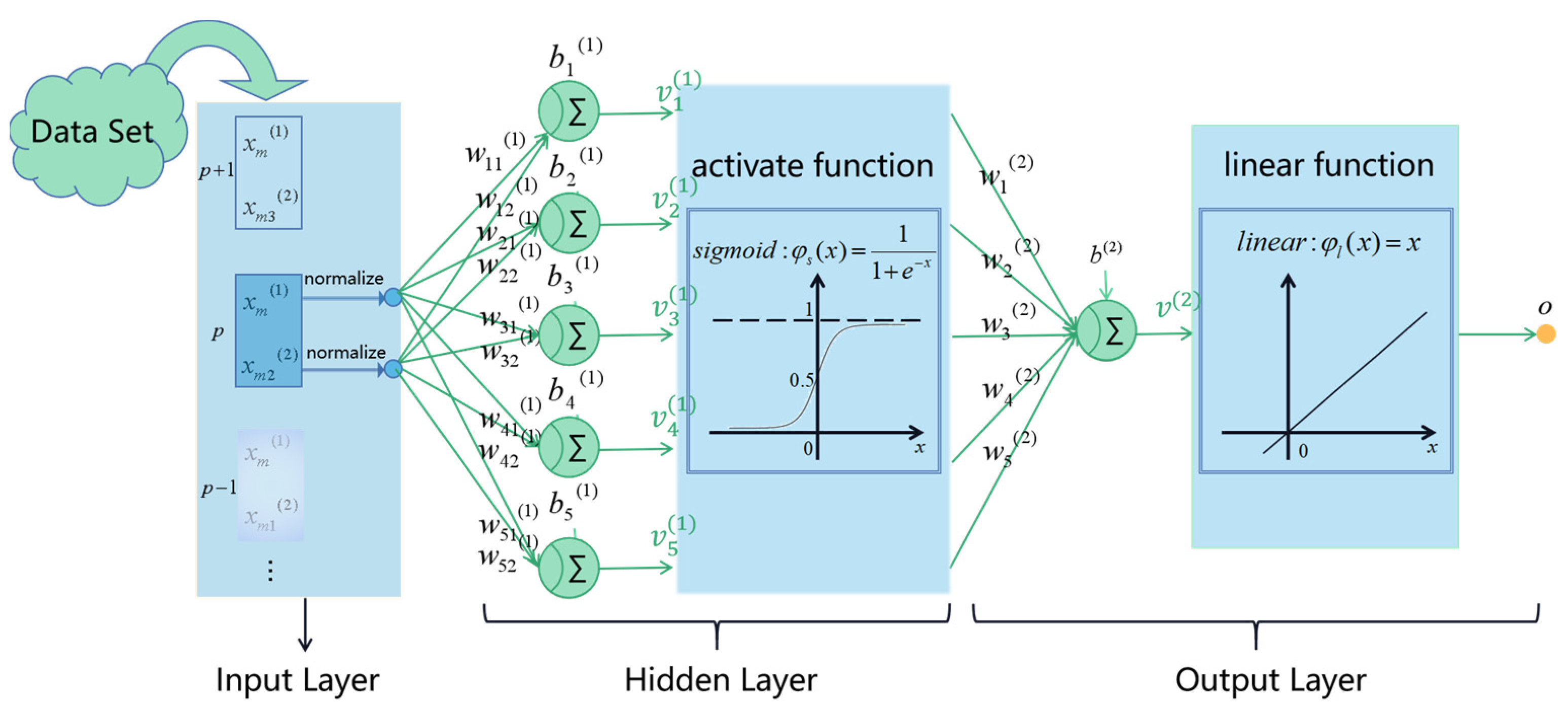 Micromachines 15 00023 g004