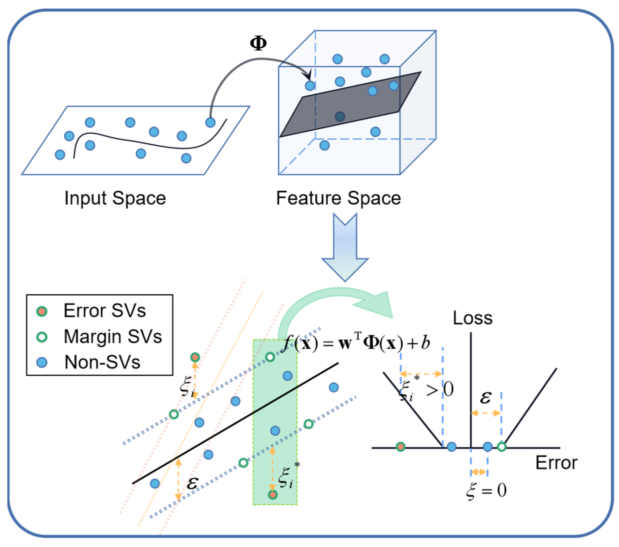 Micromachines 15 00023 g006