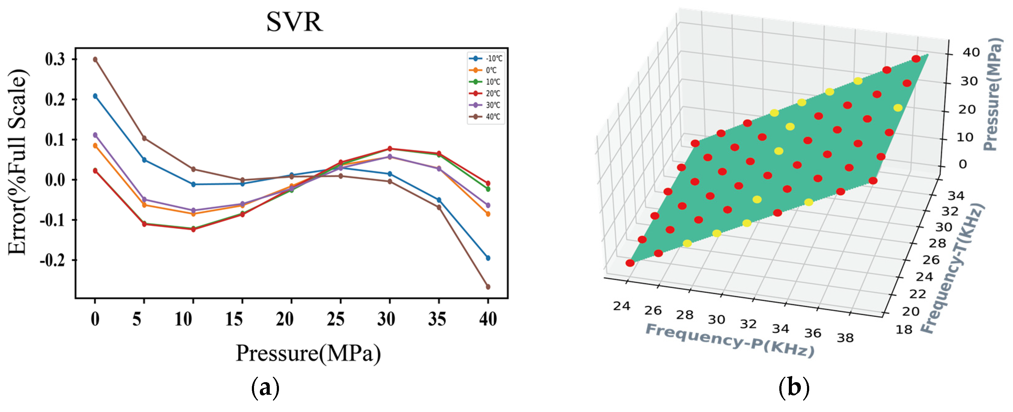 Micromachines 15 00023 g015a