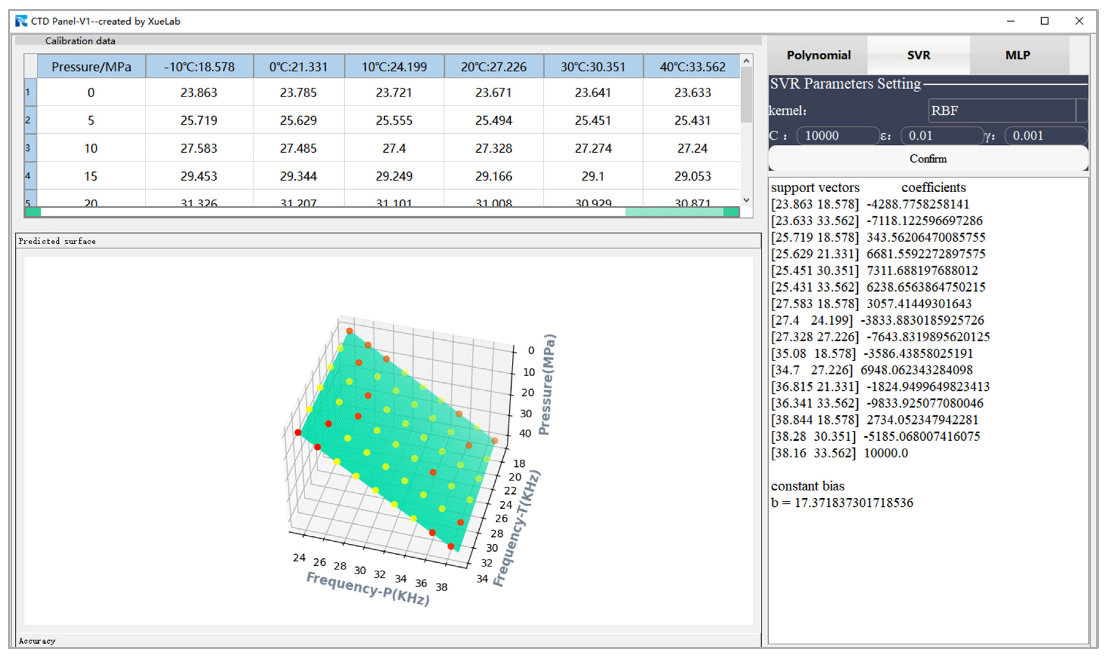Micromachines 15 00023 g017
