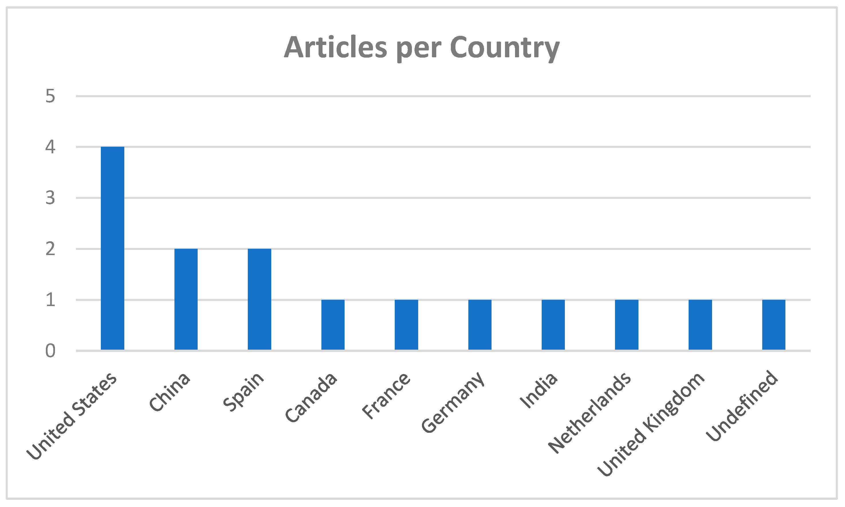 Micromachines 15 00024 g001 Micromachines 15 00024 g001