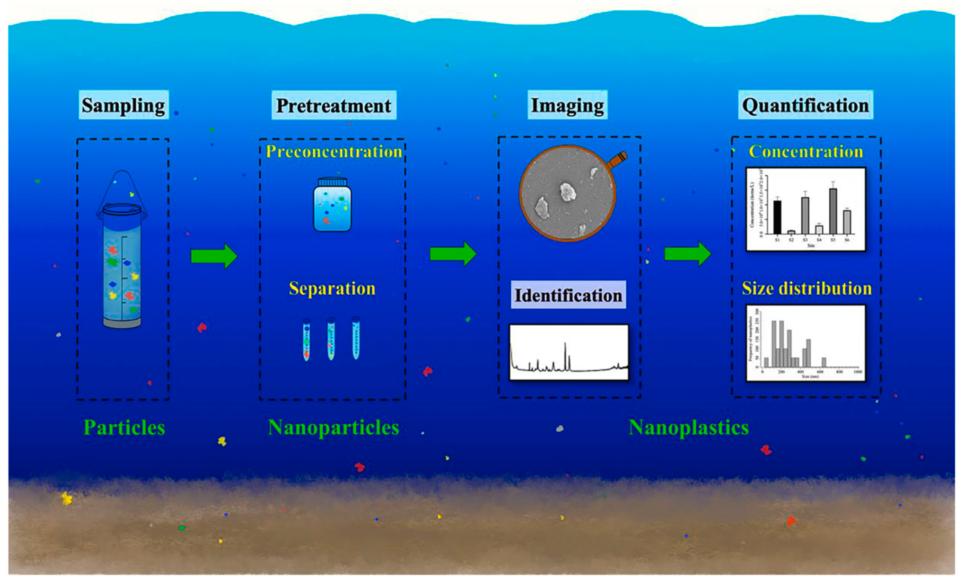 Micromachines 15 00024 g007 Micromachines 15 00024 g007