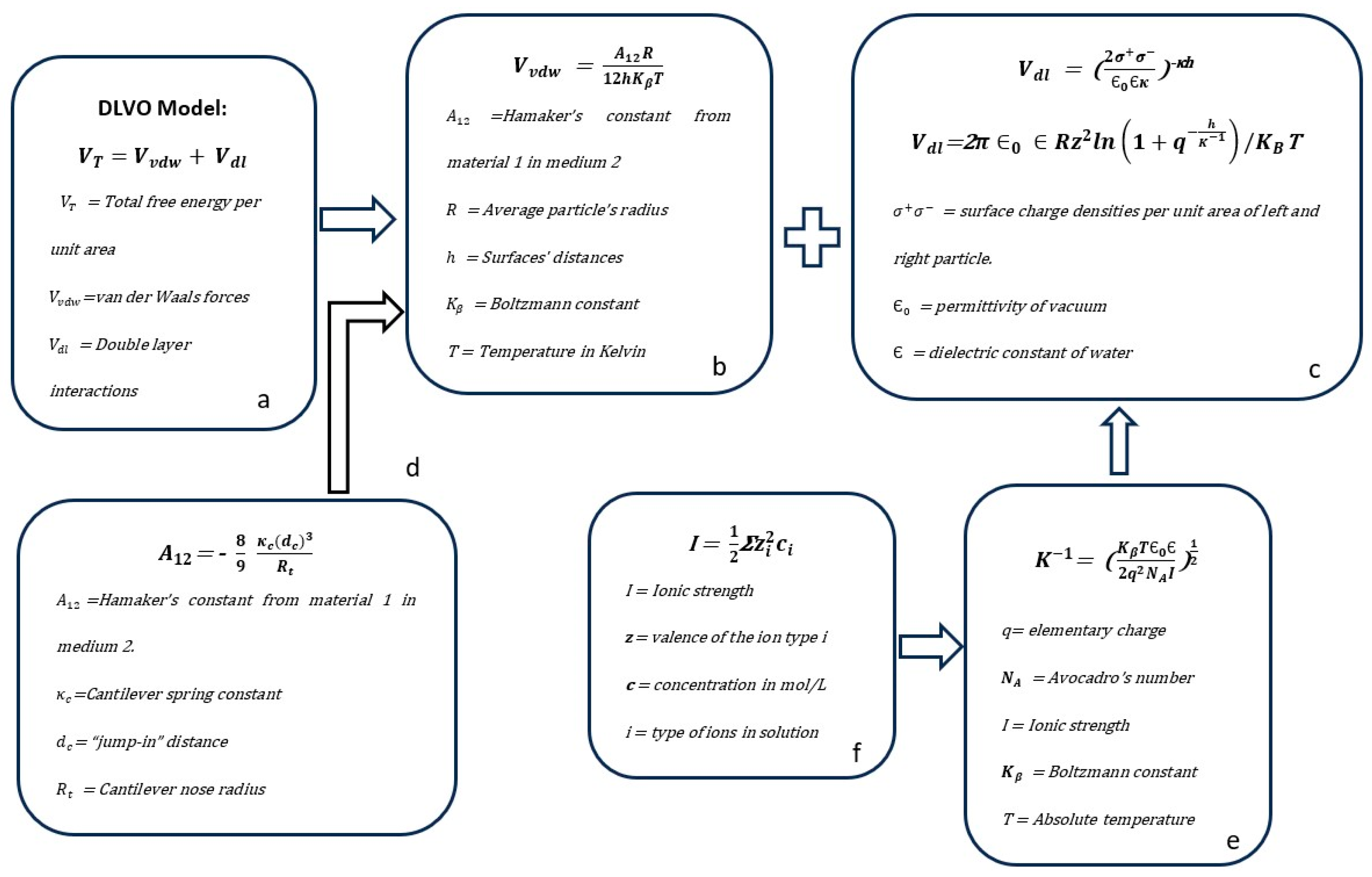 Micromachines 15 00024 g008 Micromachines 15 00024 g008