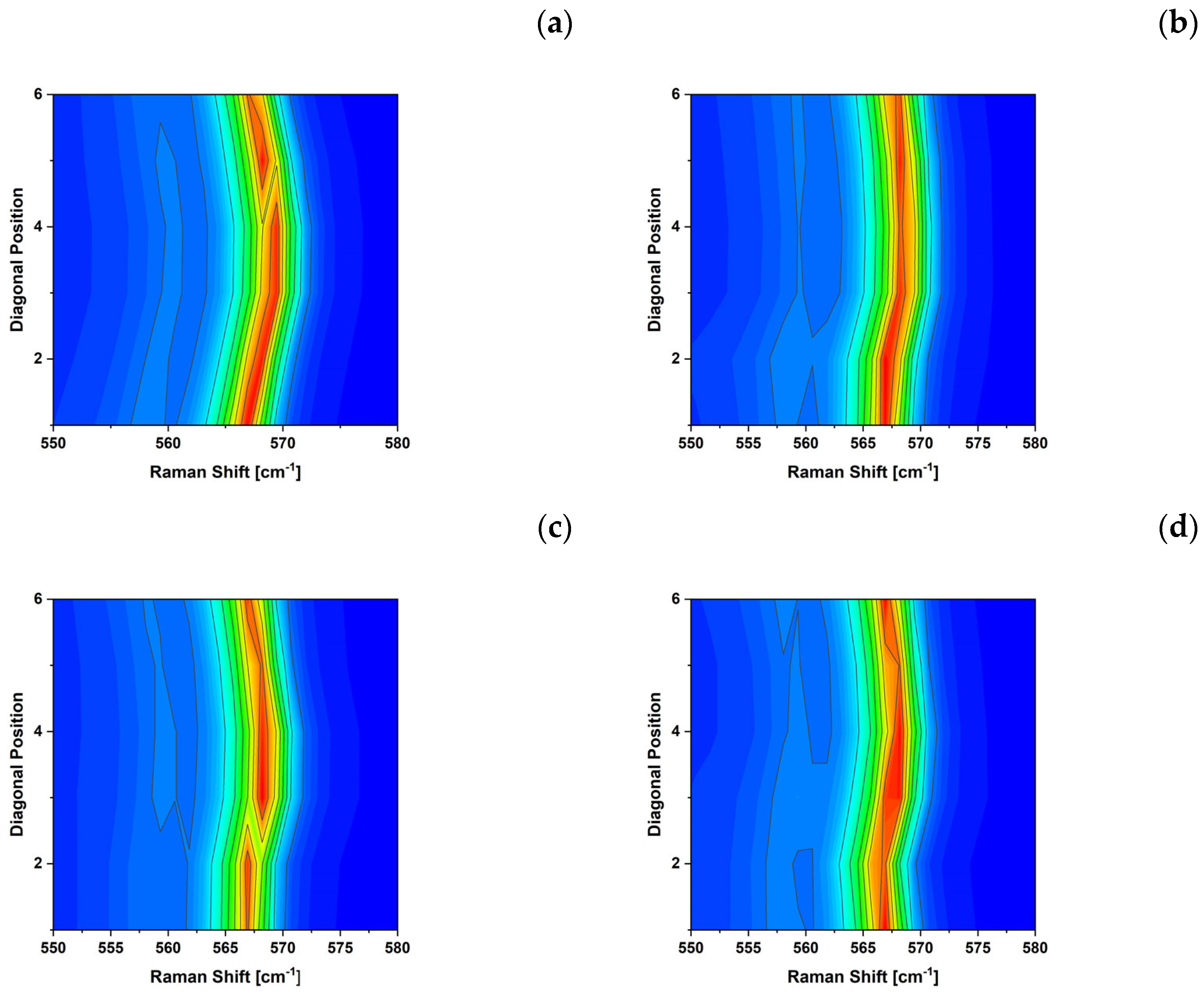 Micromachines 15 00025 g003